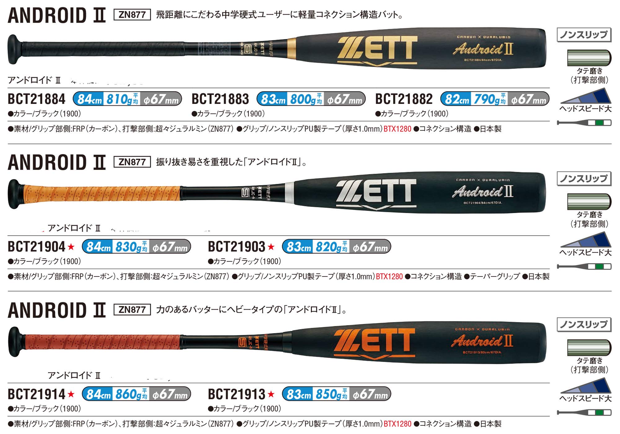 Amazon.co.jp: ZETT(ゼット) 野球 中学 硬式 FRP(カーボン製) バット