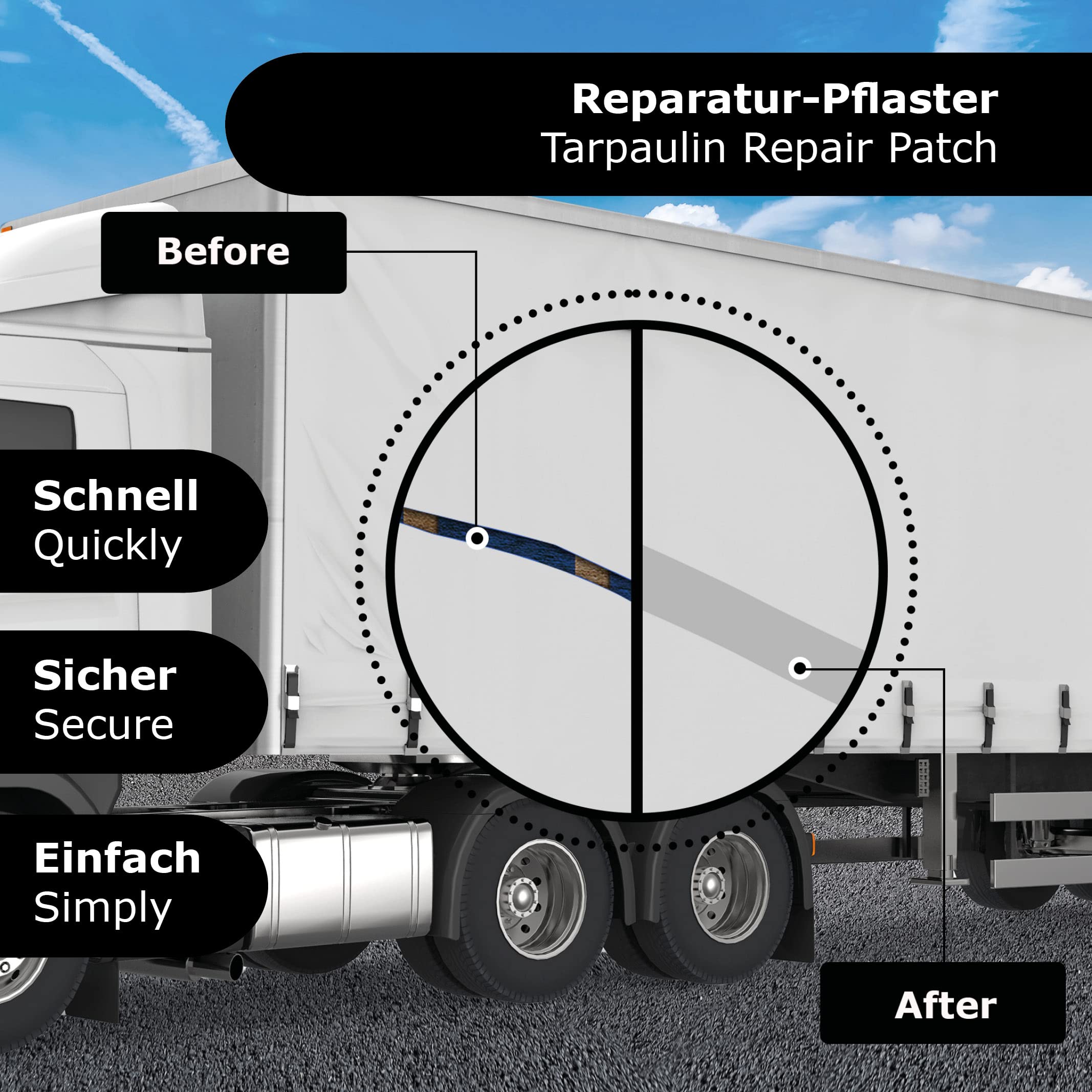 Generisch Planen-Reparatur-Set 31-teilig – Wasserdichte Reparatur-Pflaster in verschiedenen Größen selbstklebend für LKW-Plane, PVC-Plane, Markise, Zelt (RAL 5012 hellblau)
