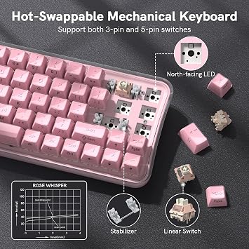 Womier Mechanical Wireless Bluetooth Keyboard, 60% Creamy Gaming Keyboard
