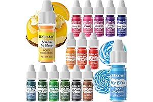 ERCorArt Liquid Food Color – Cheap Solution for Slime Coloring Fun!