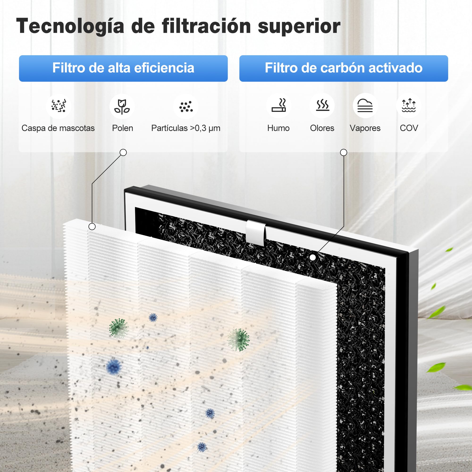 KNKA APH4000 Purificatore d'Aria e Filtri di Ricambio (2 Pezzi) Bundle