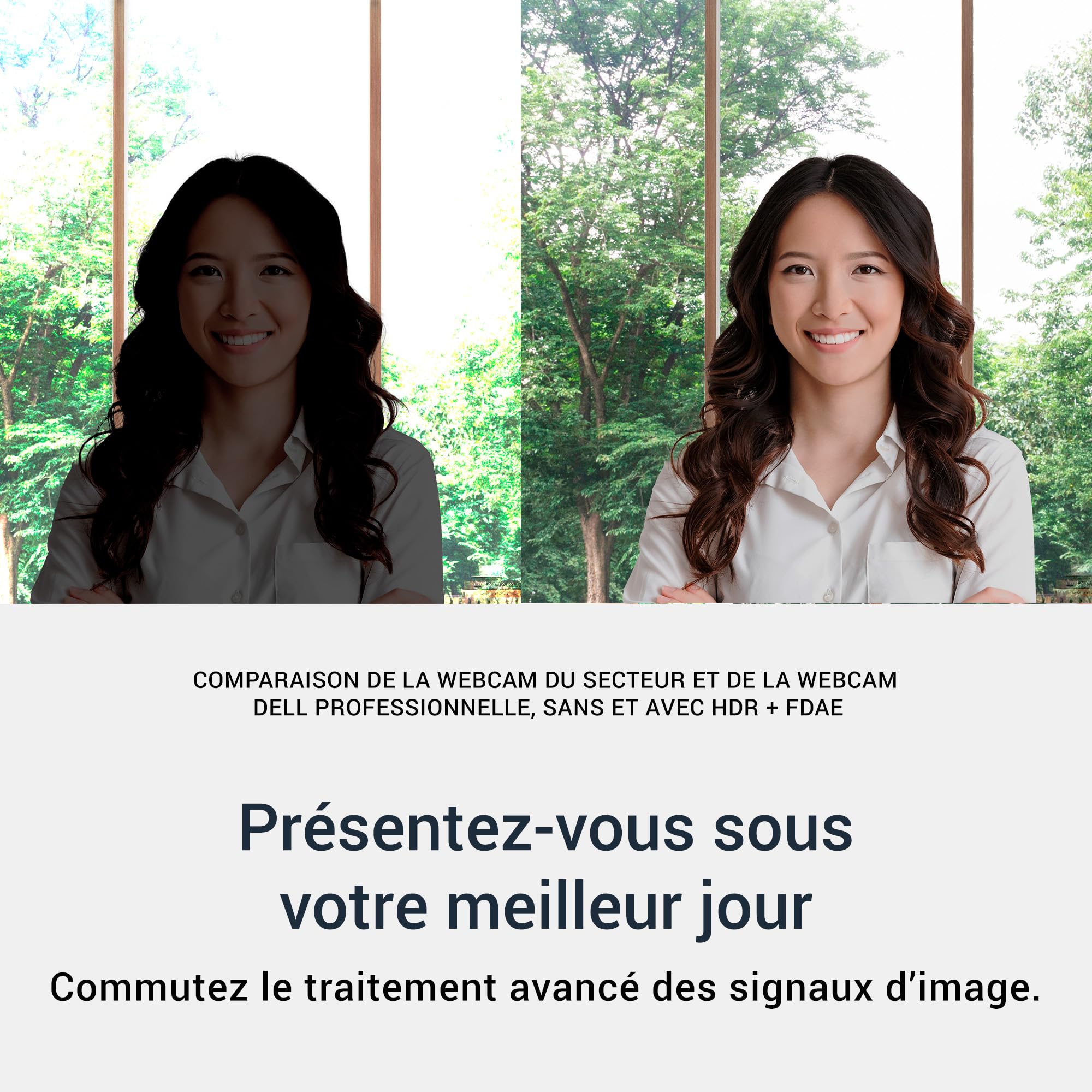 Dell Pro Webcam WB5023 – 2K QHD Capteur Sony STARVIS, Cadrage Automatique IA, HDR, Réduction de Bruit 3D & 2D, Micro Réduction de Bruit Intégré, Cache de Confidentialité Magnétique – Noir