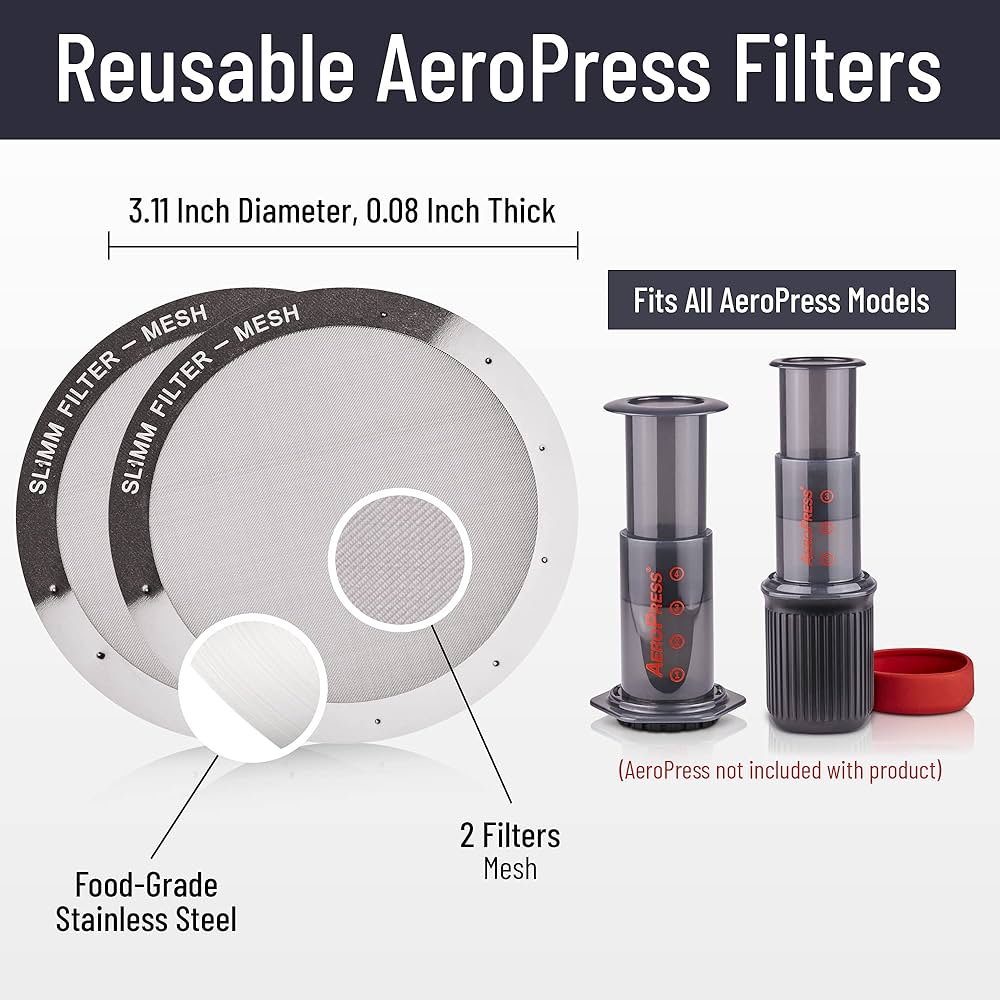 Amazon.com: Reusable Filter Set by Slimm Filter - 2 Piece