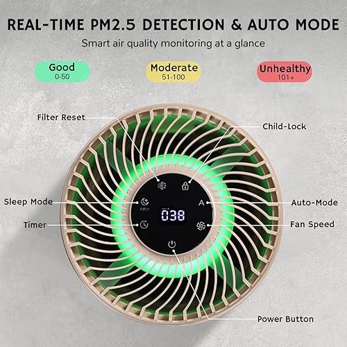 Miniatura 5 de Airthereal Purificador de aire HEPA H13 para mascotas con filtro lavable, filtro de aire para pelo de gato, caspa de mascotas, olor, polvo, humo,