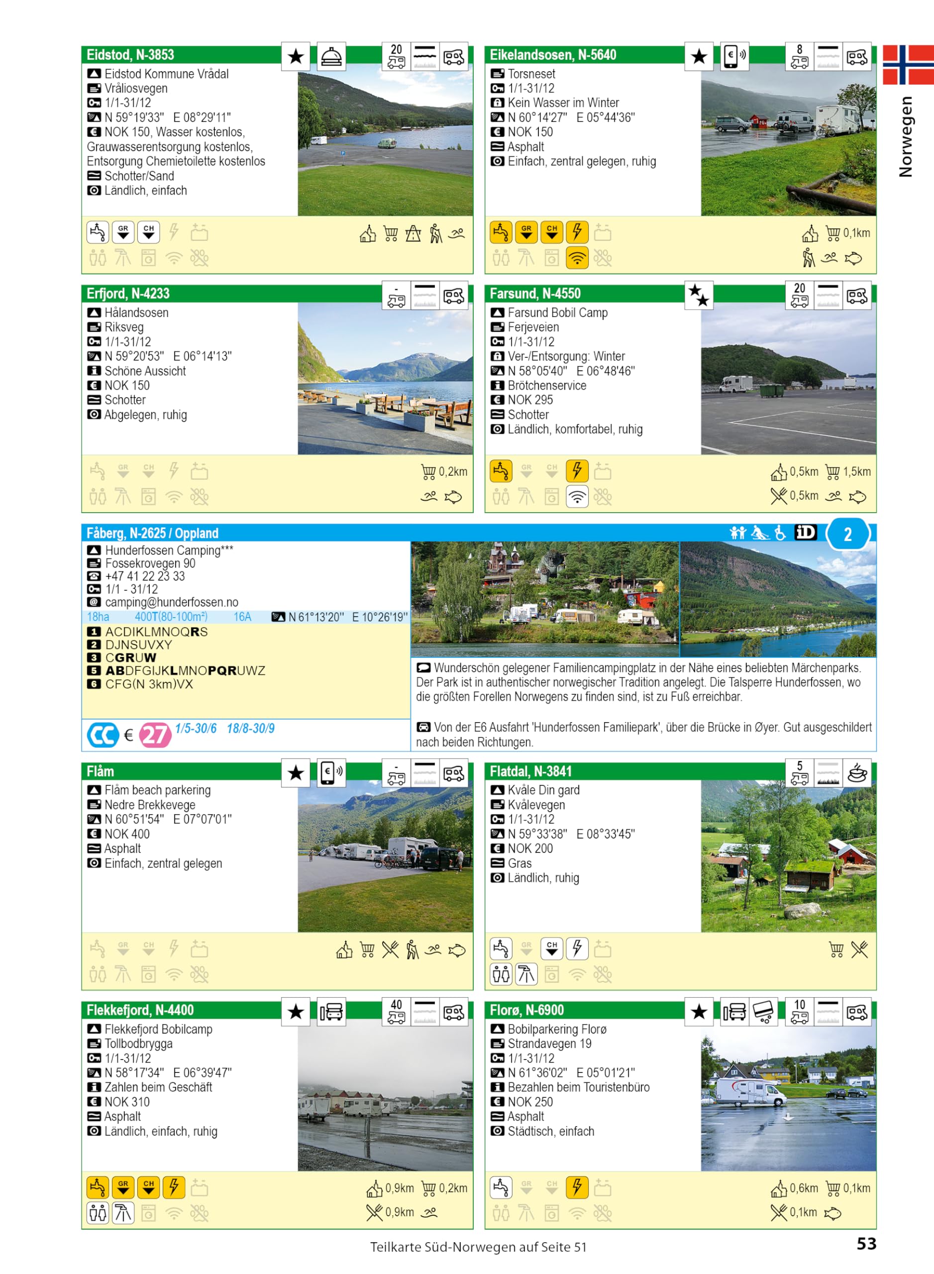 ACSI CampingCard & Stellplatzführer 2026: Bestehend aus 2 Bänden inkl. ACSI CampingCard Ermässigungskarte (Hallwag ACSI Campingführer)