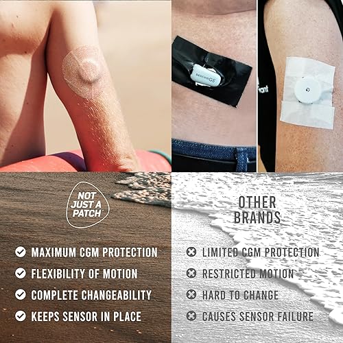 Miniatura 9 de Not Just A Patch Air Libre 3 cubiertas de sensores (paquete de 20)  Parches adhesivos finos, fuertes y ligeros con adherencia de 14 días, duraderas