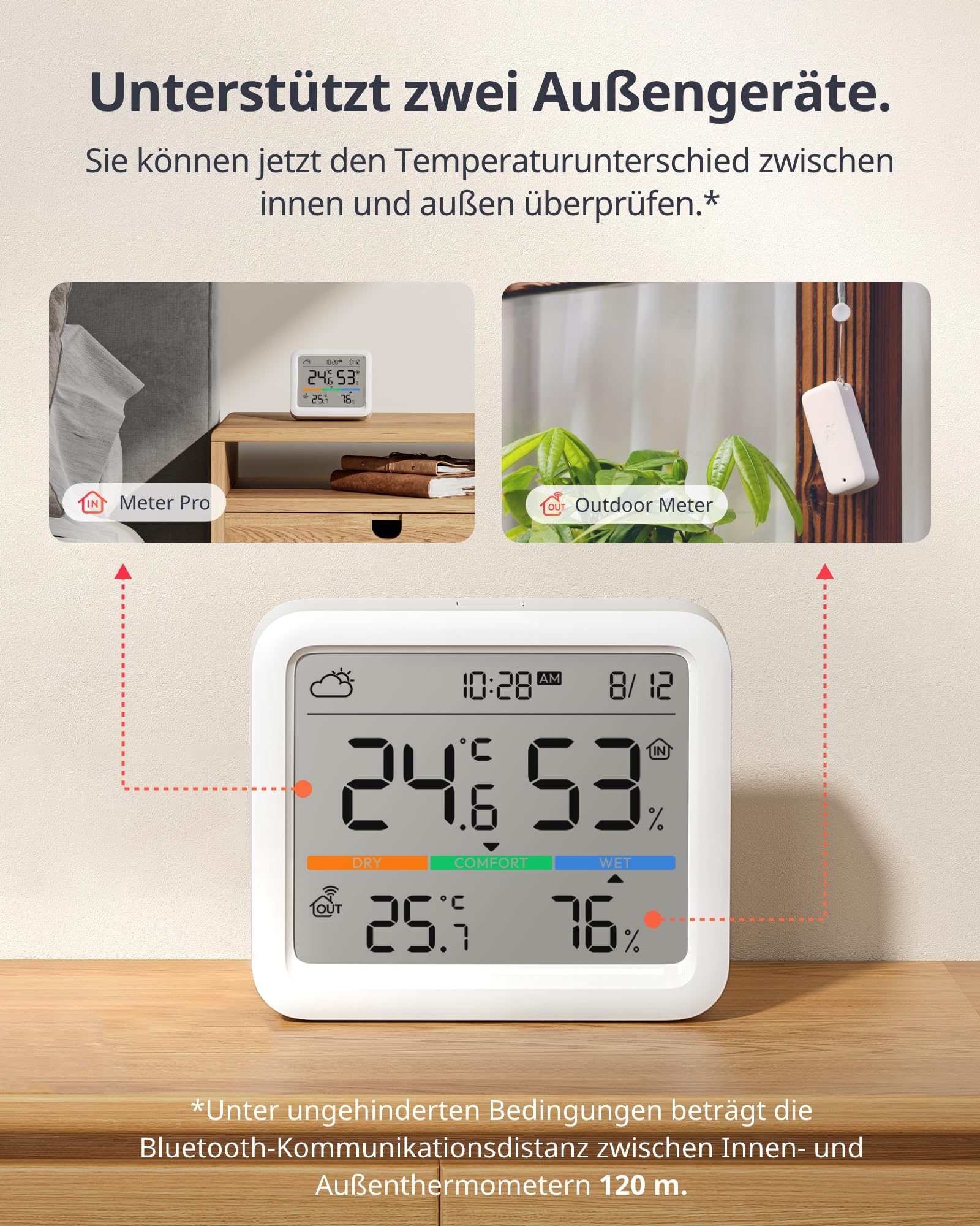 SwitchBot Wlan Wetterstation Funk mit Außensensor, Matter Hygrometer Thermometer Innen, Temperatursensor mit IP65 Außenthermometer und Matter Hub, Kompatibel mit Alexa, Apple Home, Google Home
