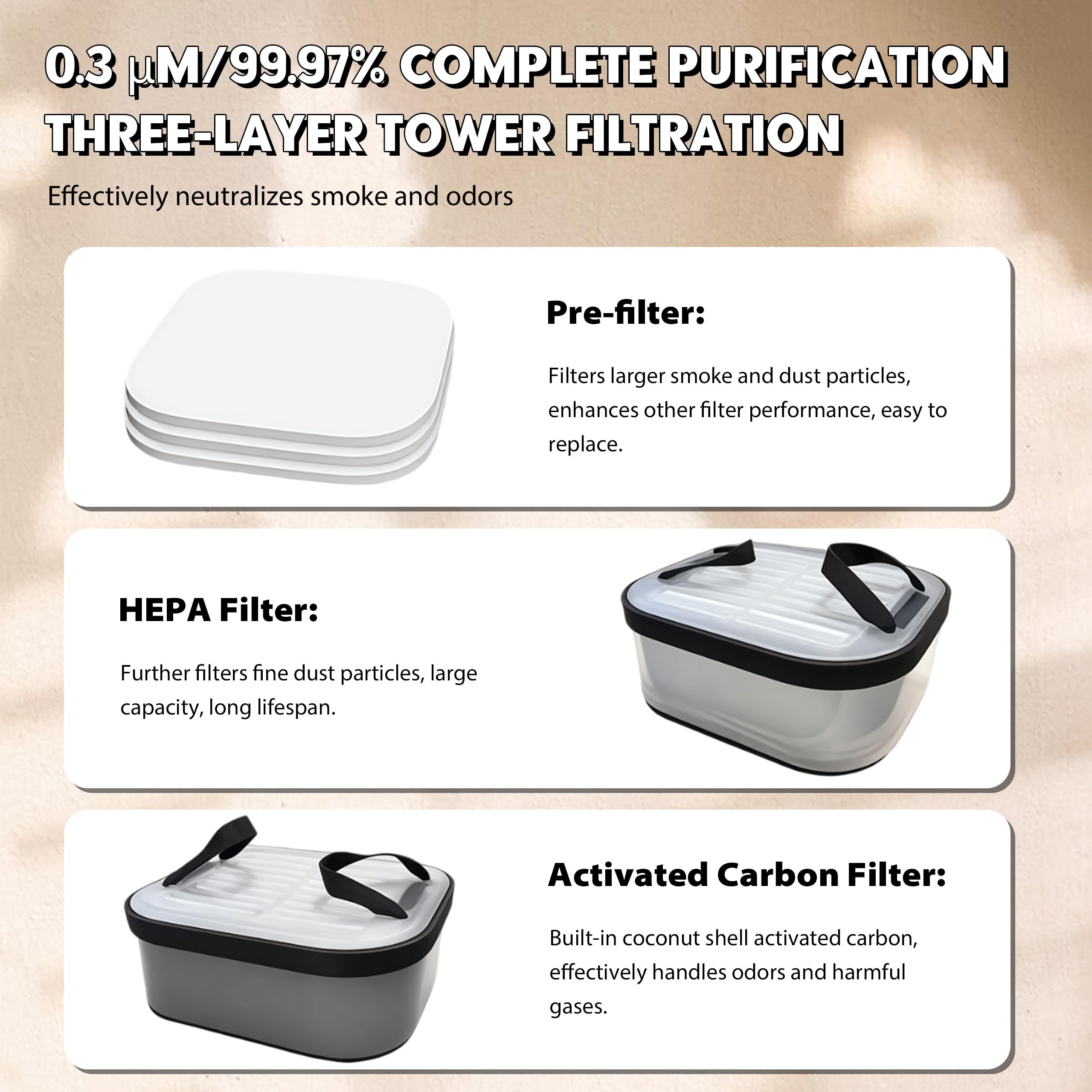 Purificador de aire para grabador láser extracción de humo portátil | para grabador con sistema de filtración de 3 niveles, mini absorbedor de humo, extracción de humo de soldar