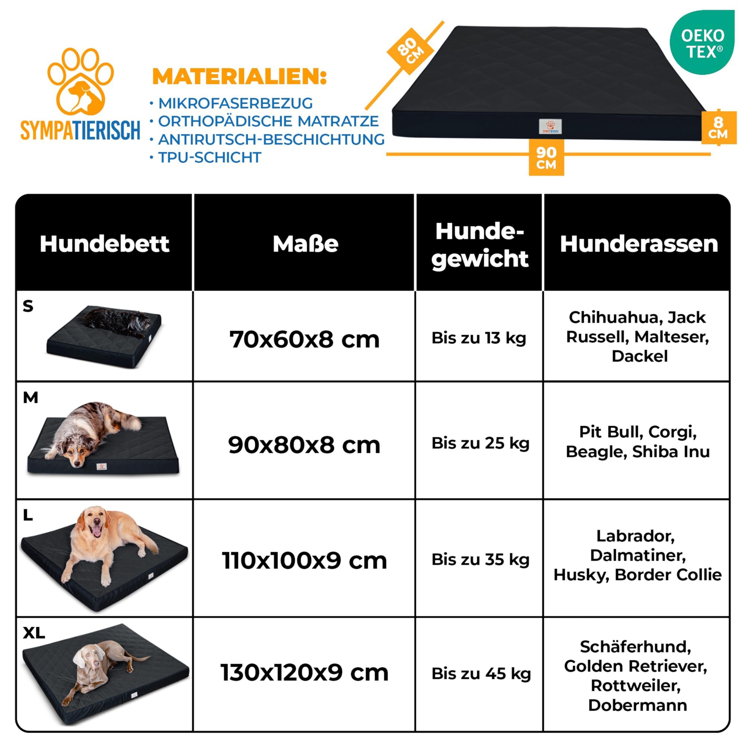 Lit orthopédique pour chien imperméable - Le nouveau tapis préféré de votre nez en fourrure - Coussin antidérapant pour chien - Panier pour chien - Housse lavable - Pour petits à grands chiens - 90 x