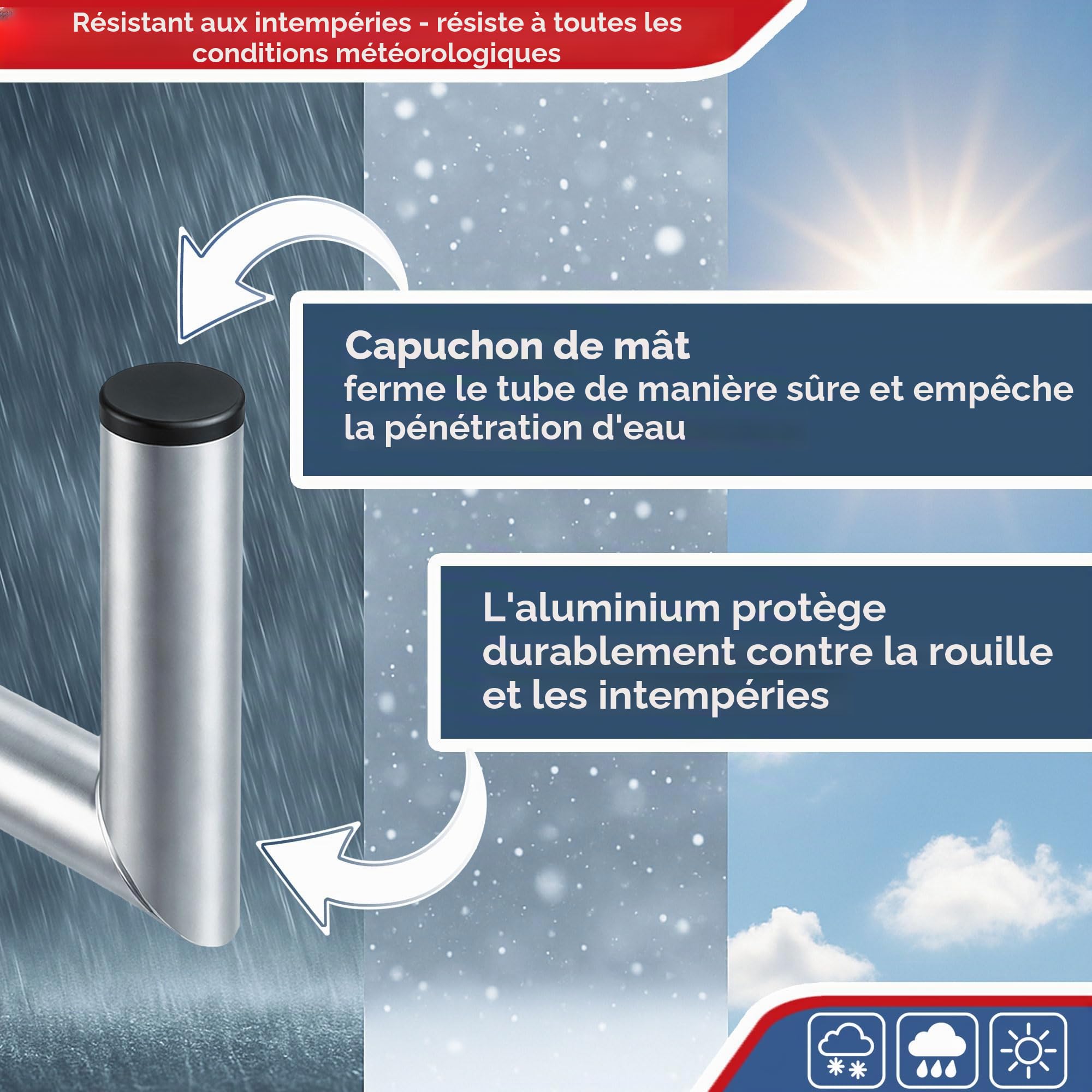 Premium X Support Mural Satellite 45cm en Aluminium pour Parabole Satellite - Support pour antenne parabolique avec Distance au Mur de 45 cm 450 mm