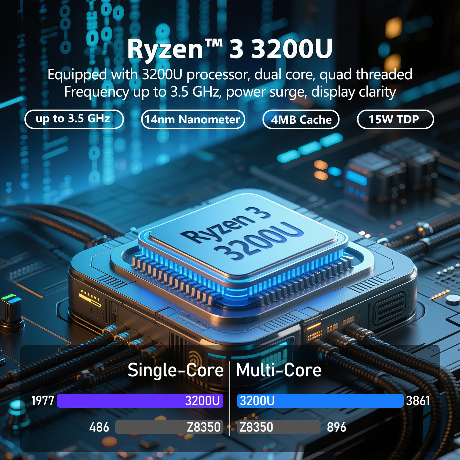 Ordenador Portátil 2 en 1 15.6 Pulgadas Pantalla Táctil Ryzen 3 3200U 16GB RAM 512GB SSD 1080P FHD IPS Windows 11