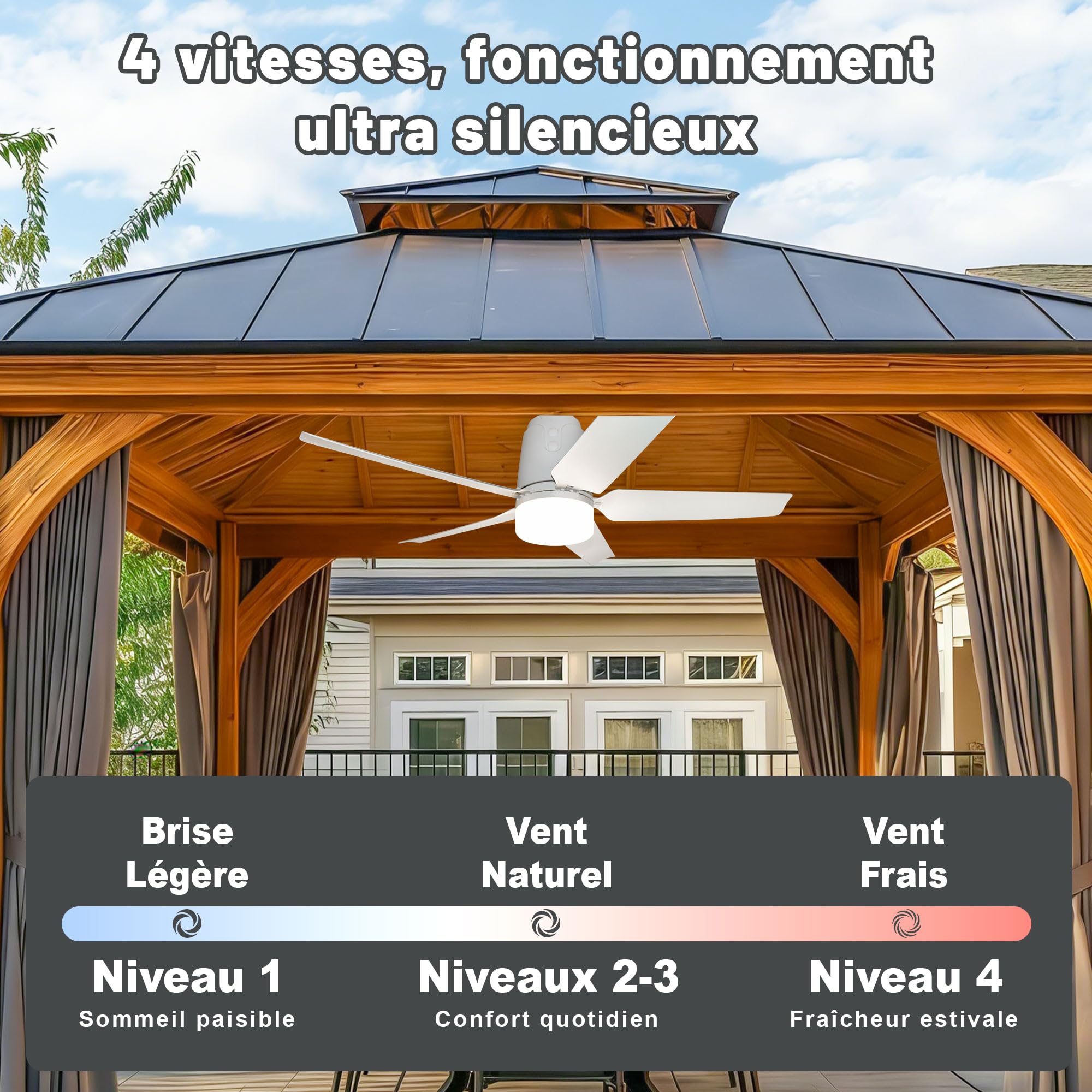 SHUNLEE 80CM Ventilateur de Plafond avec Batterie et Éclairage pour Extérieur, 40000mAh Batterie Grand Ventilateur Mobile avec Lumière, Télécommande, Camping, Pavillon, Terrasse, Tente, Camping-Car