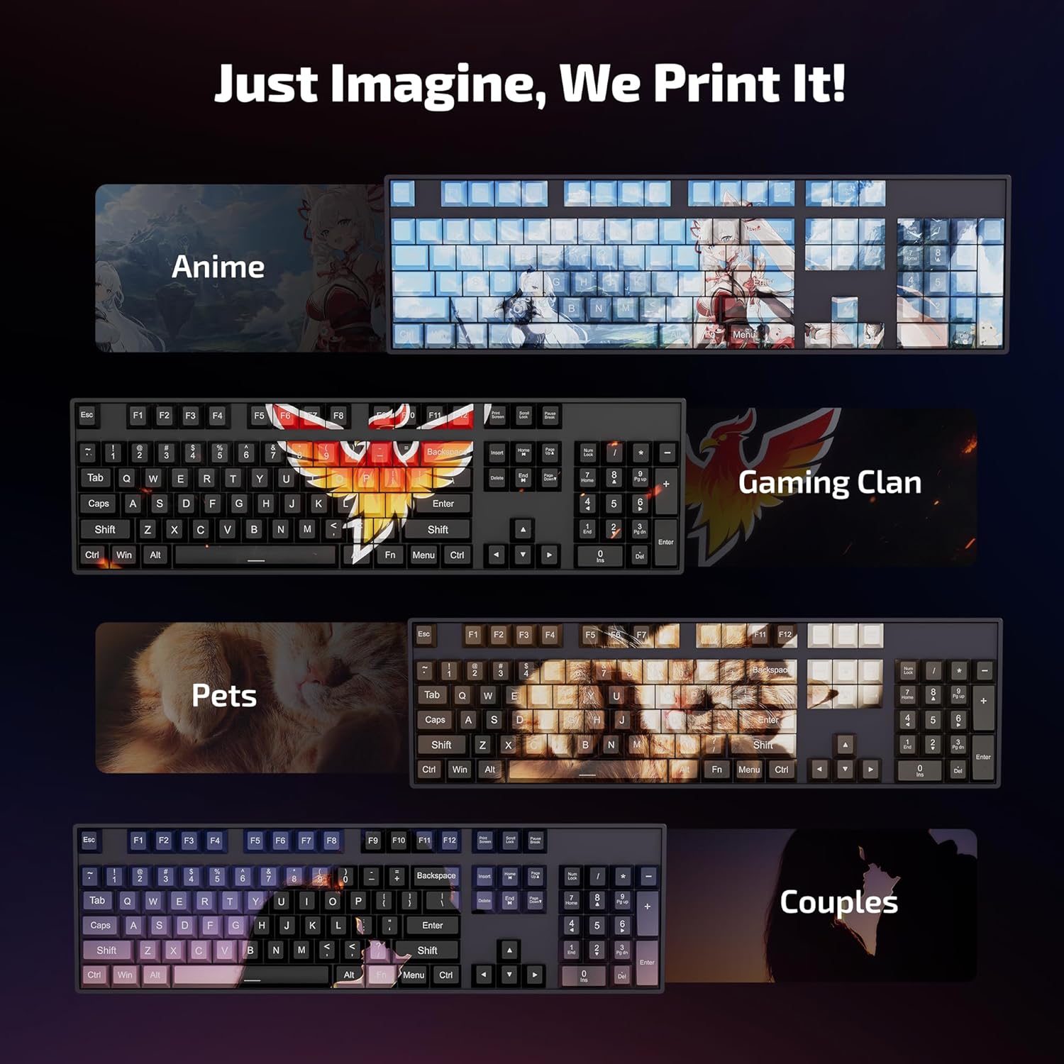 Custom PBT Keycaps Set - Upload Your Photo & Design, Personalized Keycap for Cherry MX Mechanical Keyboards (108 Keys)