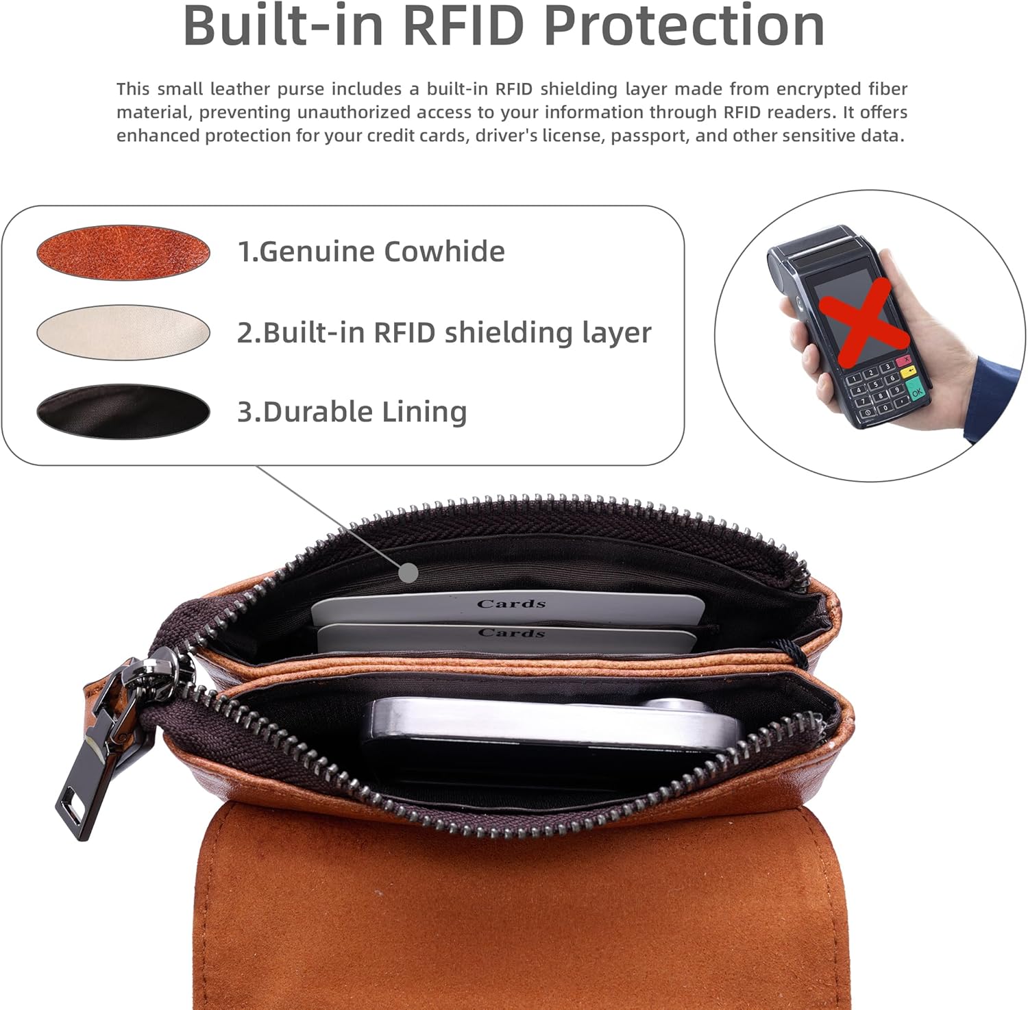Iswee Leather Crossbody Bags for Women RFID Blocking Cell Phone Purse Small Anti-Theft Zippered with Card slots - Image 6