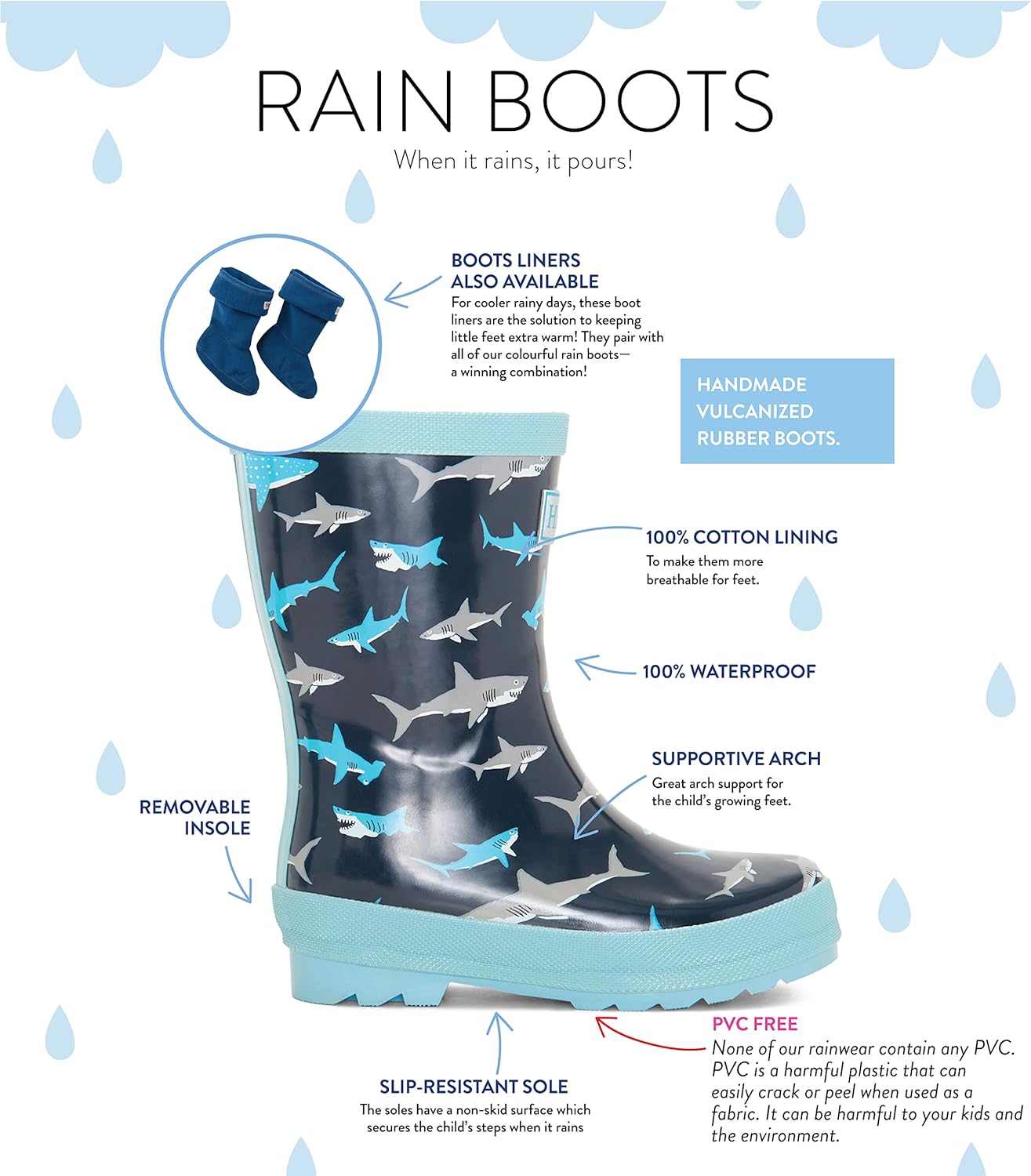 Hatley Kids' Printed Rain Boots