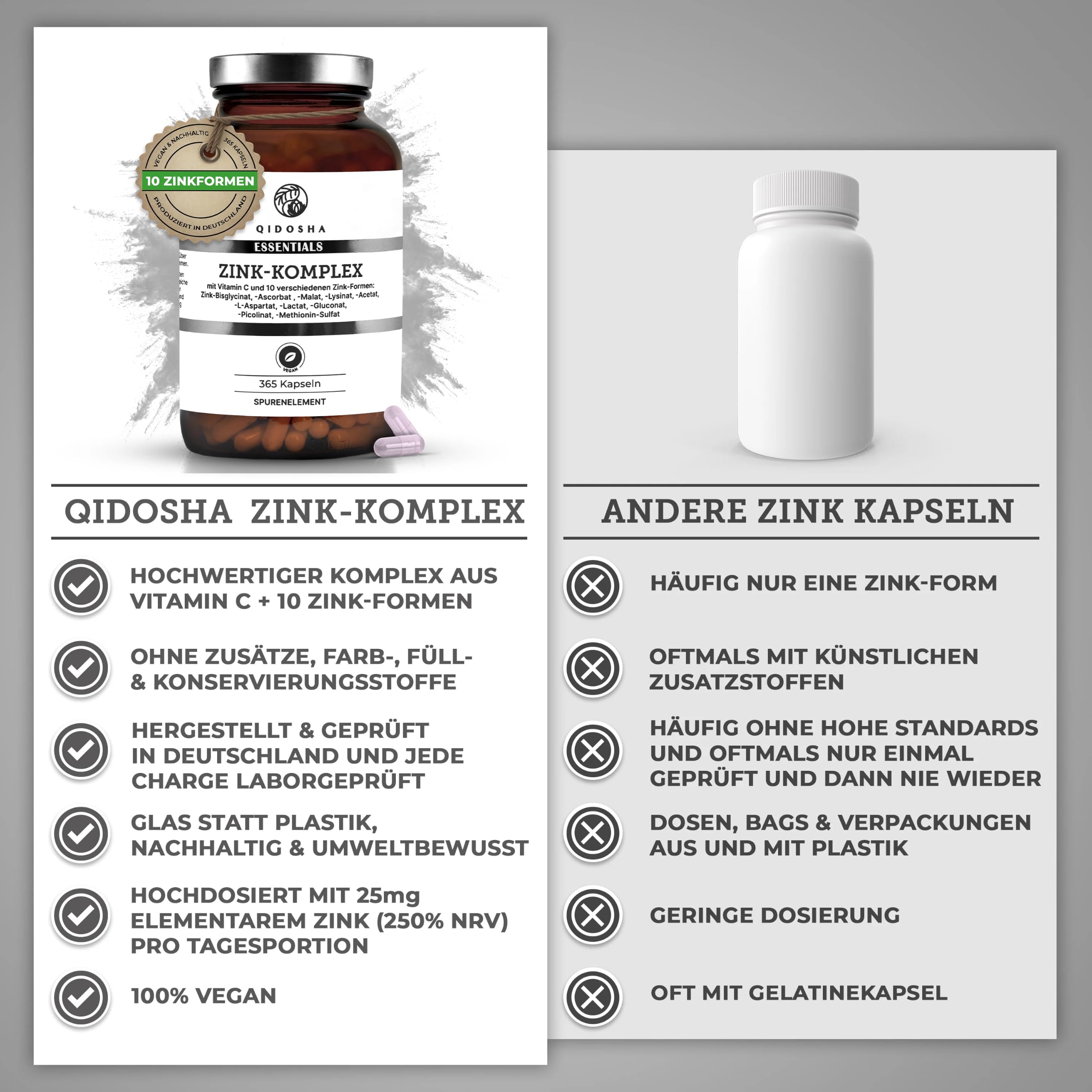 QIDOSHA® Zink Komplex, 365 Kapseln, 25 mg Zink aus 10 verschiedenen Zn-Formen plus Vitamin C, vegan, deutsche Fertigung, jede Charge laborgeprueft