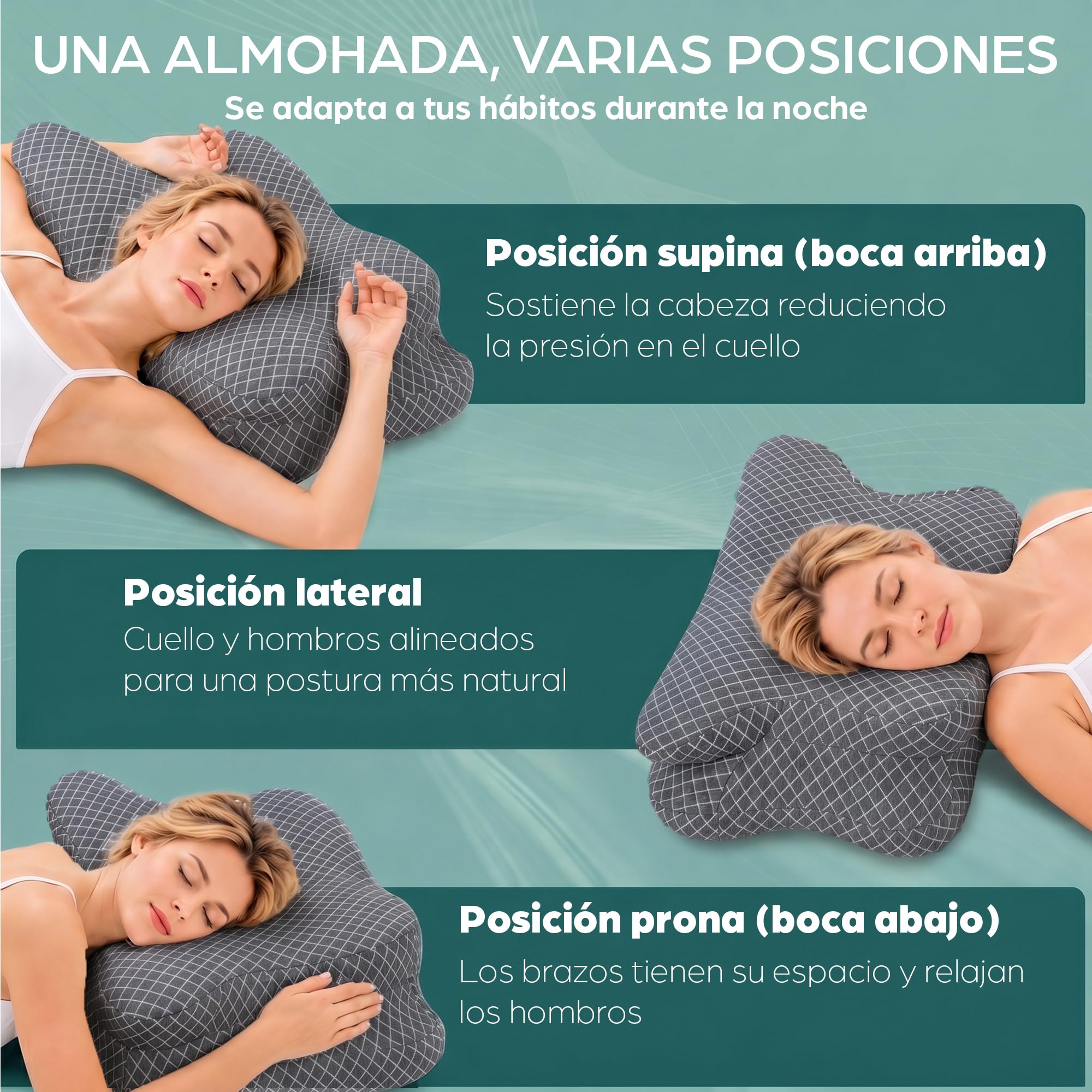 Almohada Cervical y Cuello Espuma Viscoelástica | Almohadas Cervicales Ortopédica Ergonómica para Dormir de Lado | Antironquidos Soporte Nuca Hombro | Dolores de Cuello | Funda Lavable Transpirable