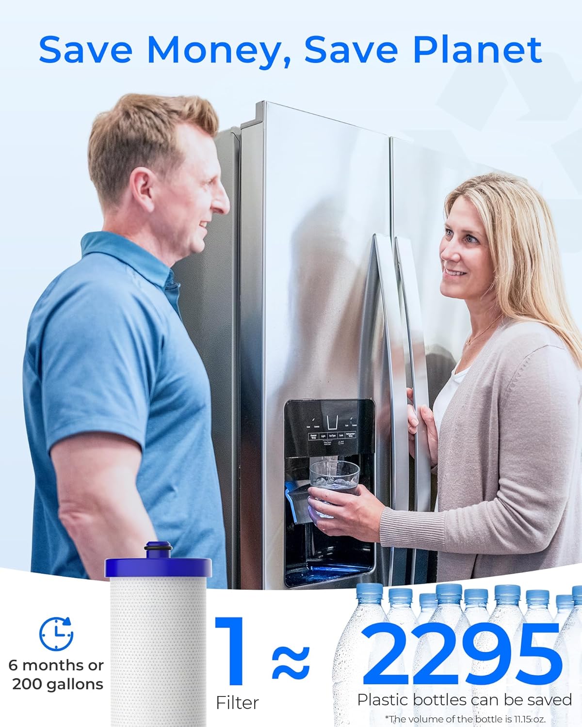 Waterdrop WF1CB Replacement for Frigidaire® PureSource WFCB, RG100, NGRG2000, WF284, 9910, 469906, 469910 Refrigerator Water Filter, 3 Filters