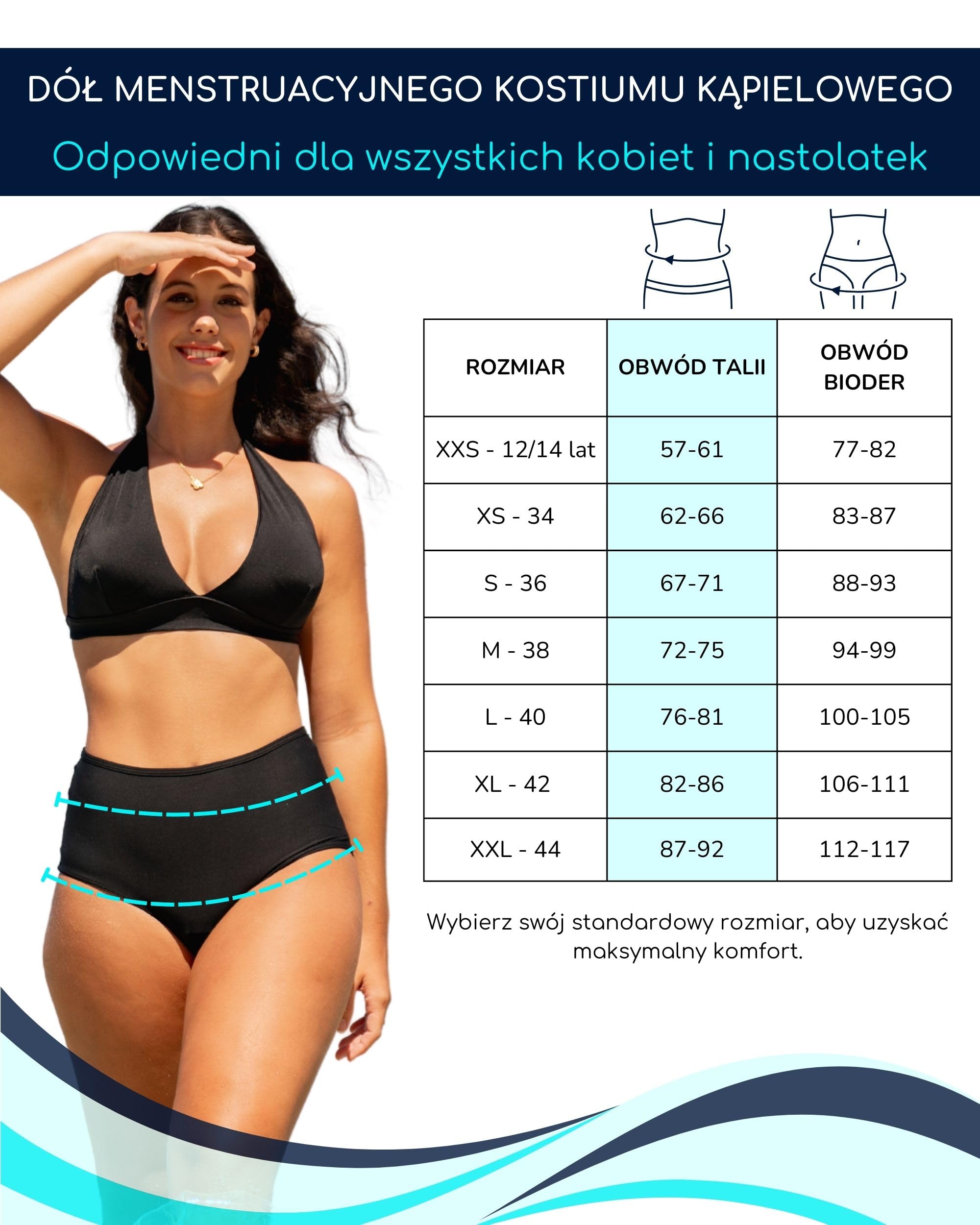 SORIO® Wysoki Stan Majtki Menstruacyjne – Chłonne, Antyprzeciekowe, Wodoodporne, Bezzapachowe – Wygodny i Dyskretny Strój Kąpielowy na Okres – NAYA