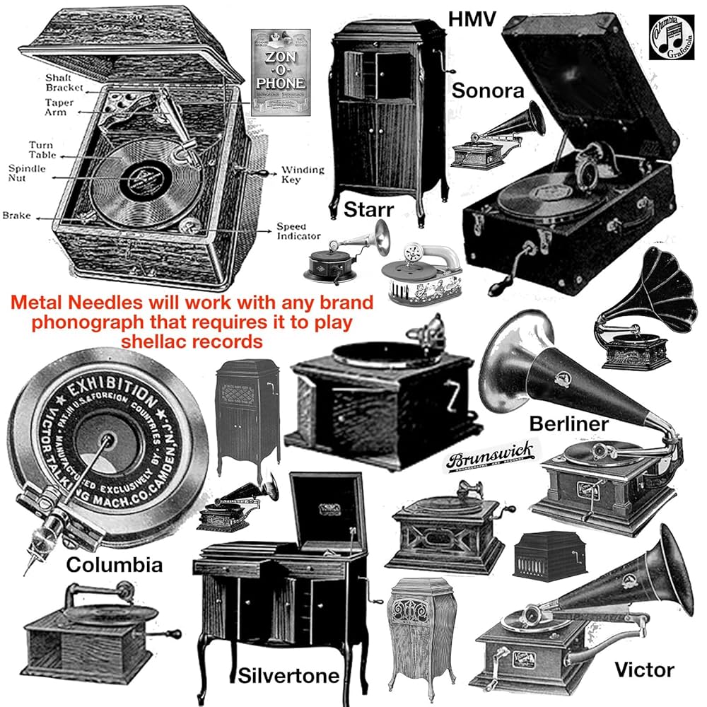 PLAYER'S DRUMHEAD CIGARETTES 看板　アンティーク John Player And Sons Art Prints, Posters & Puzzles