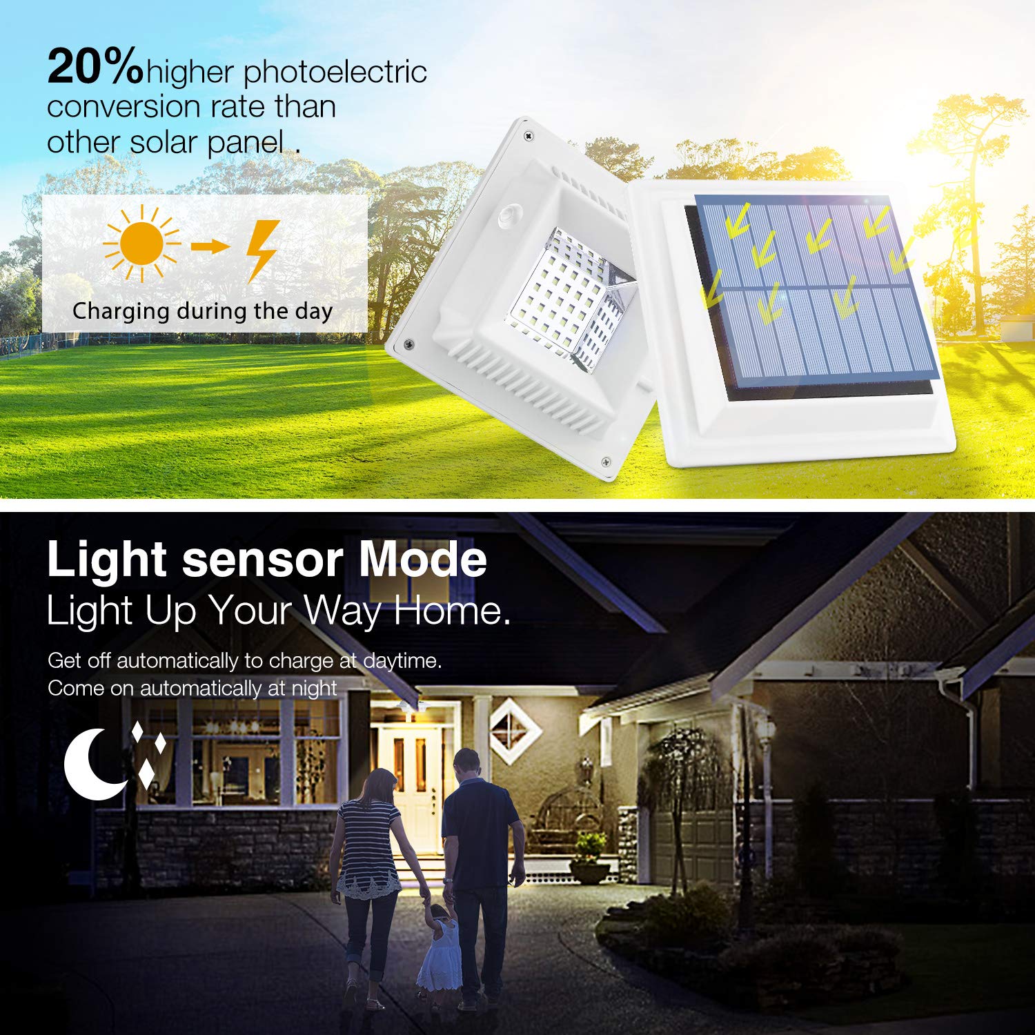 Solarna Lampa do Rynny Dachowej, do Użytku na Zewnątrz, 25 Diod LED, Automatyczne Włączanie/Wyłączanie, Białe, Ciepłe Białe Światło (2 Sztuk)