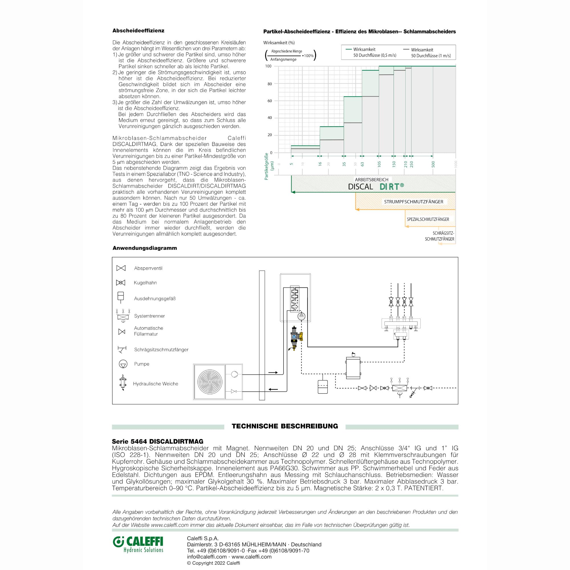 Caleffi Dirtmagplus Microblasen Schlammabscheider 1 Zoll mit Magnet und Schmutzfänger aus Technopolymer, 546406 | Kompakt Abscheider, Magnetit Schlammabscheider, Magnet Schlammabscheider, 546406
