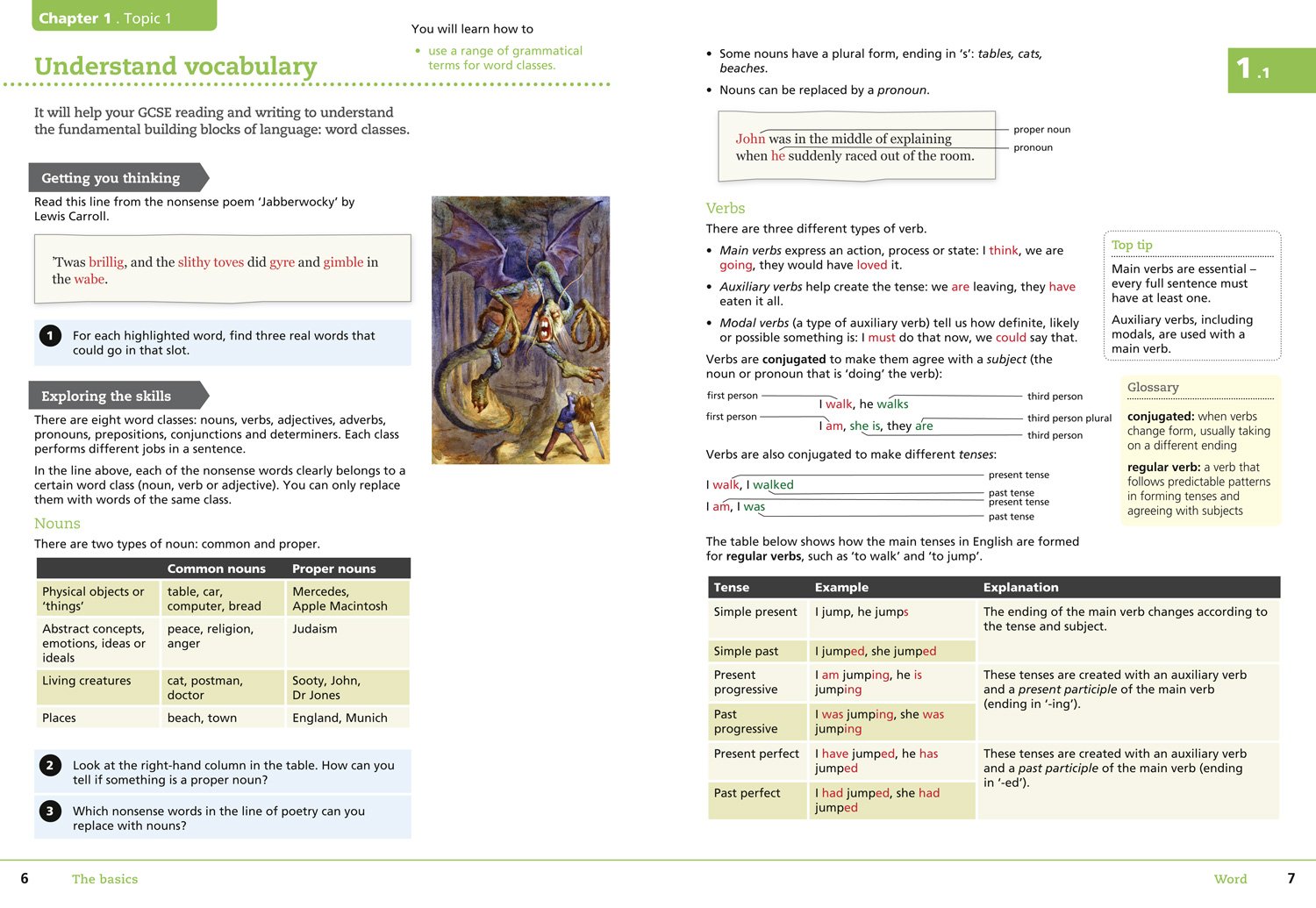Grammar for GCSE English (Aiming for)