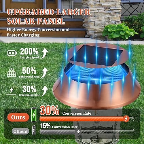 Miniatura 2 de Luces solares de jardín impermeables para exteriores, lámparas de camino de acero inoxidable y vidrio, 12-25 LM regulables del atardecer al