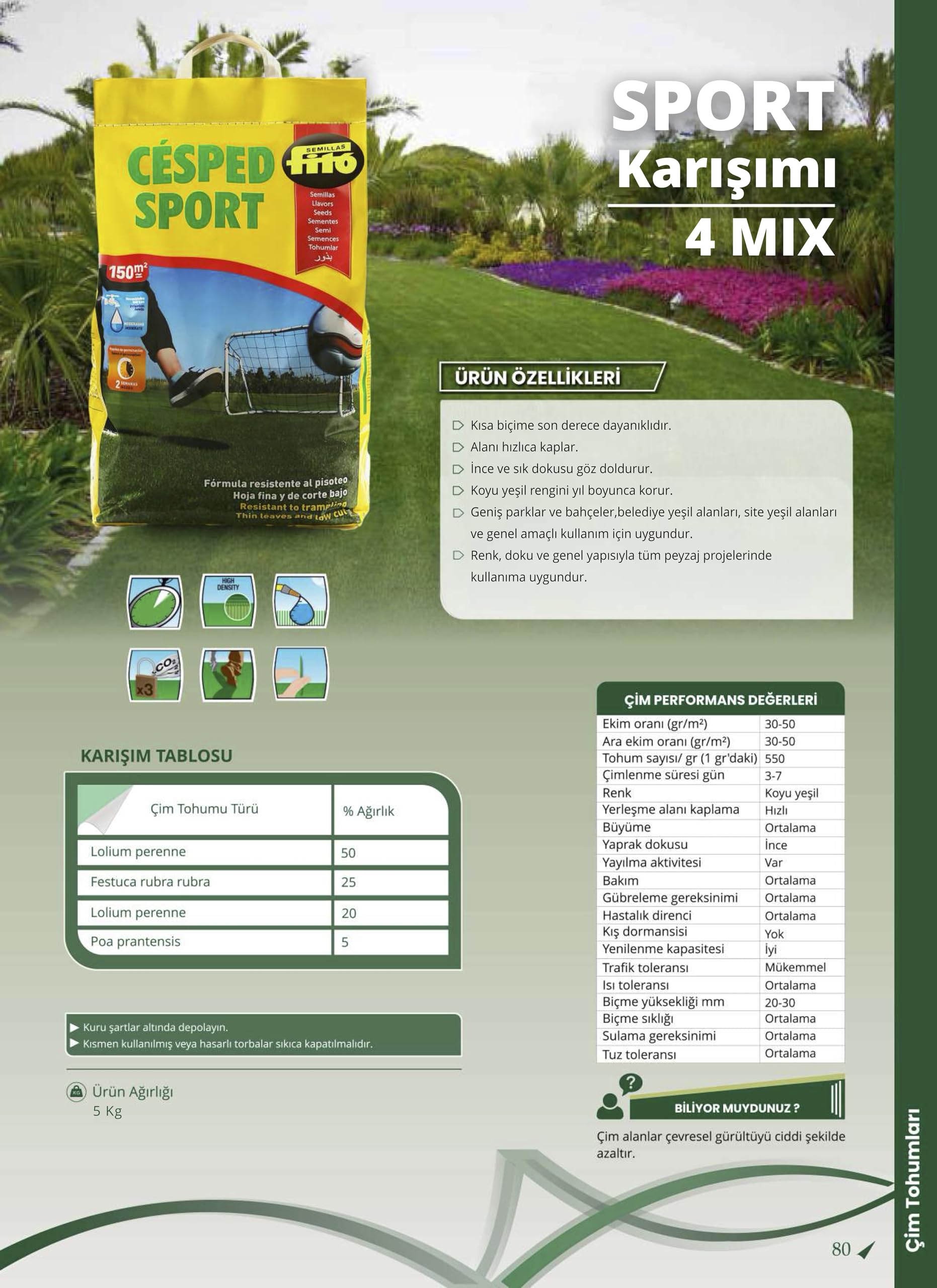 Semilla Césped Sport - Semillas Fitó