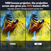 Vista 3 de 100-Inch Portable Projector Screen, XIAOHUI 16:9 Aspect Ratio, Non-Perforated Anti-Light, Easy Install,100% Polyester Professional Projector Screen