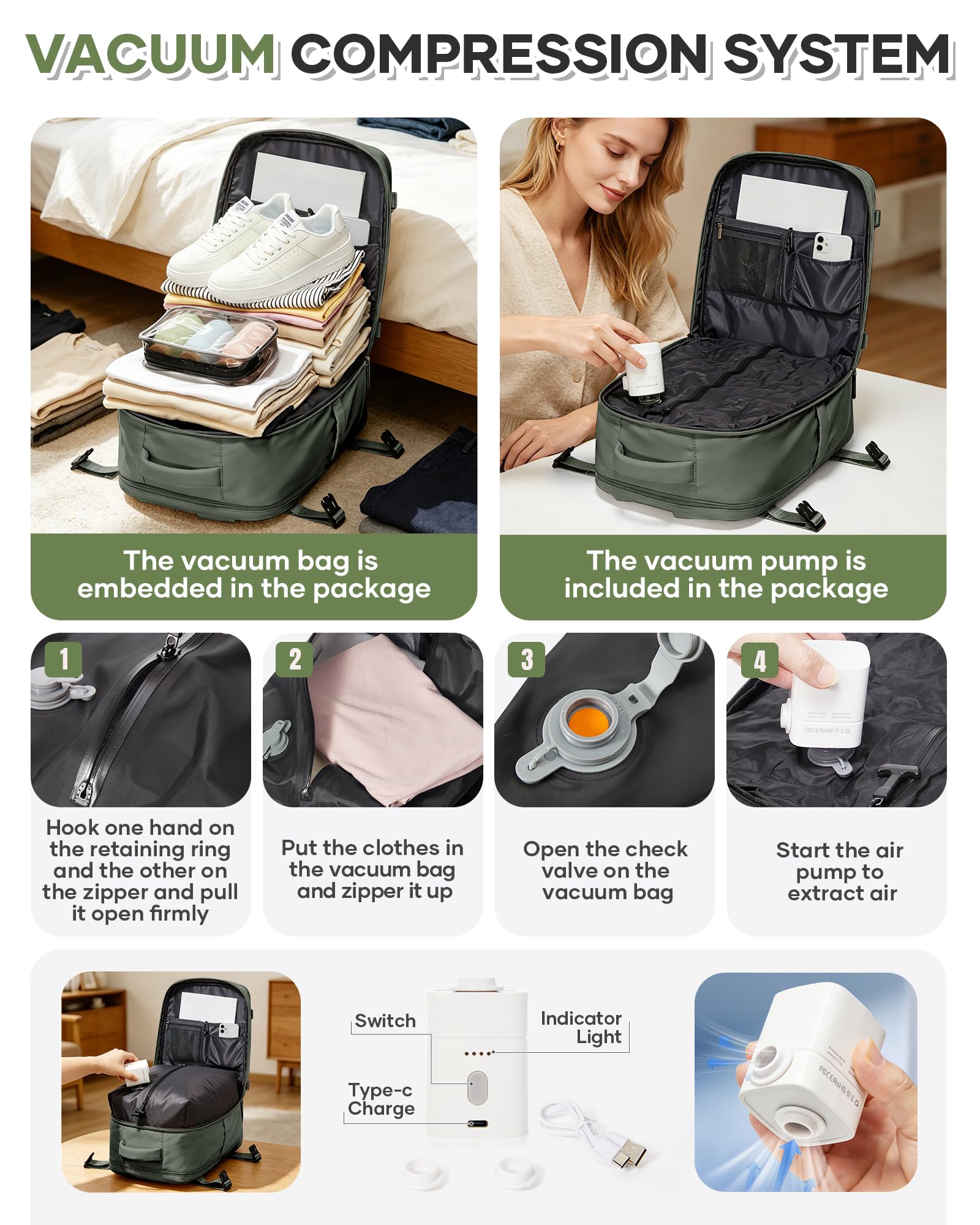 SZSYCN Mochila Viaje Cabina Avion 40x30x20 Ryanair Wizzair Mochila de Compresión al Vacío Mochilas Viaje 40×20×25 Ryanair para Mujer Equipaje de Mano 45x36x20 Easyjet Maletas para Portatil Hombre