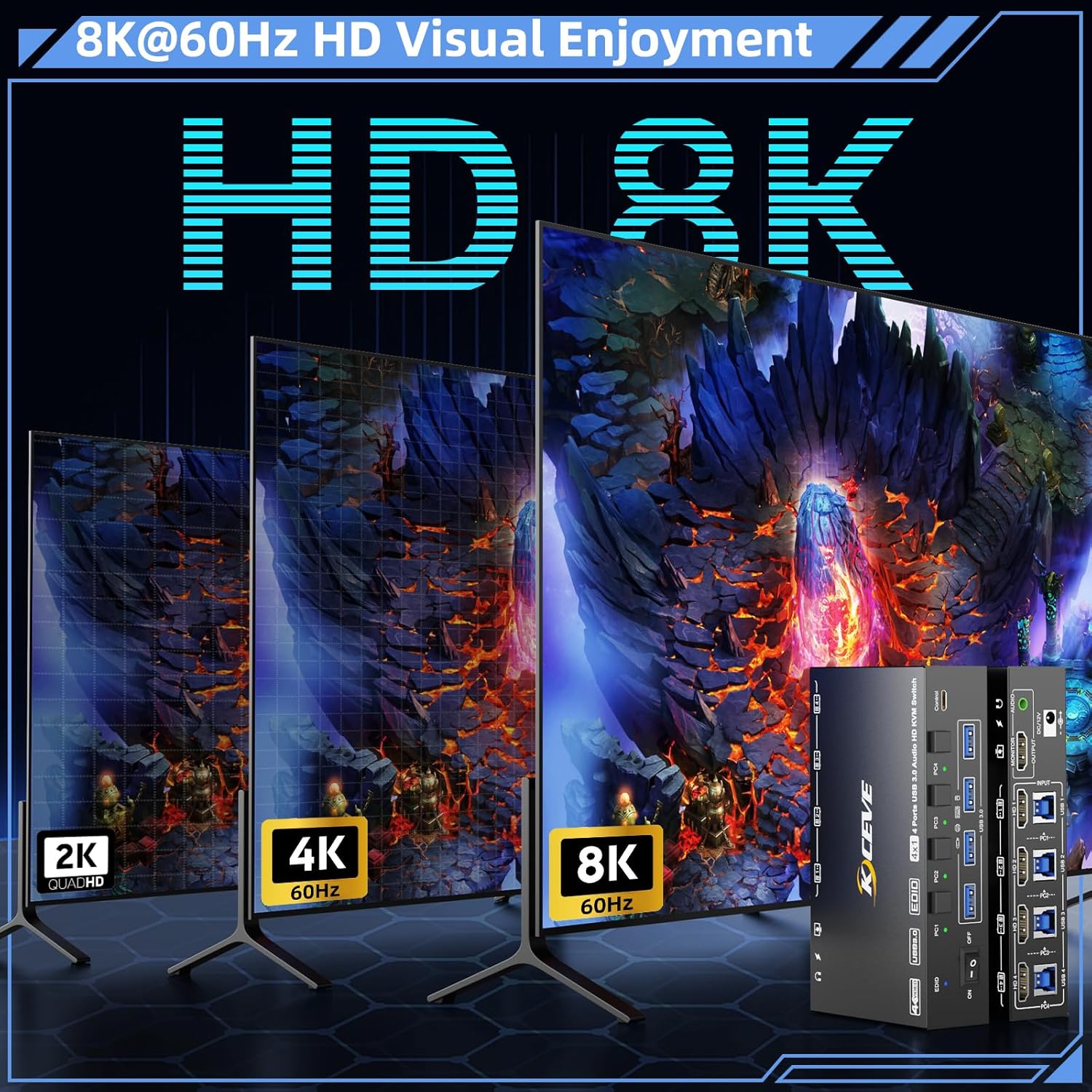 HDMI KVM Switch 4 Computers 8K@60Hz 4K@144Hz, Simulation EDID, Camgeet 4 Port USB3.0 KVM Switch with Audio for 4 Computer Share 1 Monitor and Keyboard Mouse Headset,Wired Remote,Power Adapter Included