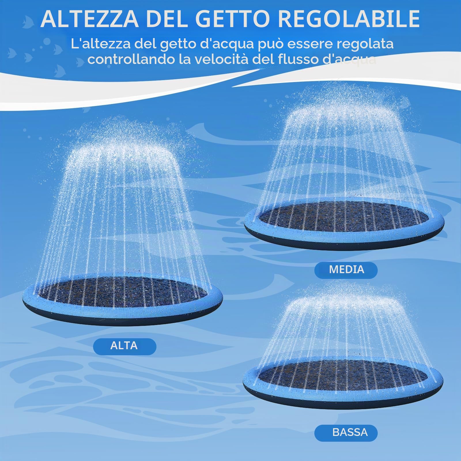 YAUNGEL Tappetino Spruzzi per Cani, 170cm/67in per cani pieghevole durevole e ispessito da 0,55 mm, giochi d'acqua all'aperto per cani, piscina gonfiabile per cani, Blu