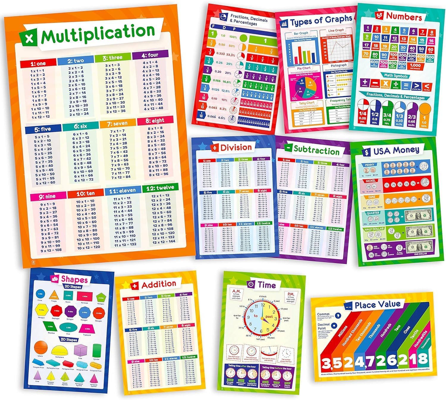 11 Educational Math Posters - Multiplication Chart Table, Place Value Chart, Money, Shapes Poster, Fractions, Division, Addition, Subtraction, Numbers, Classroom Decorations, 13x19