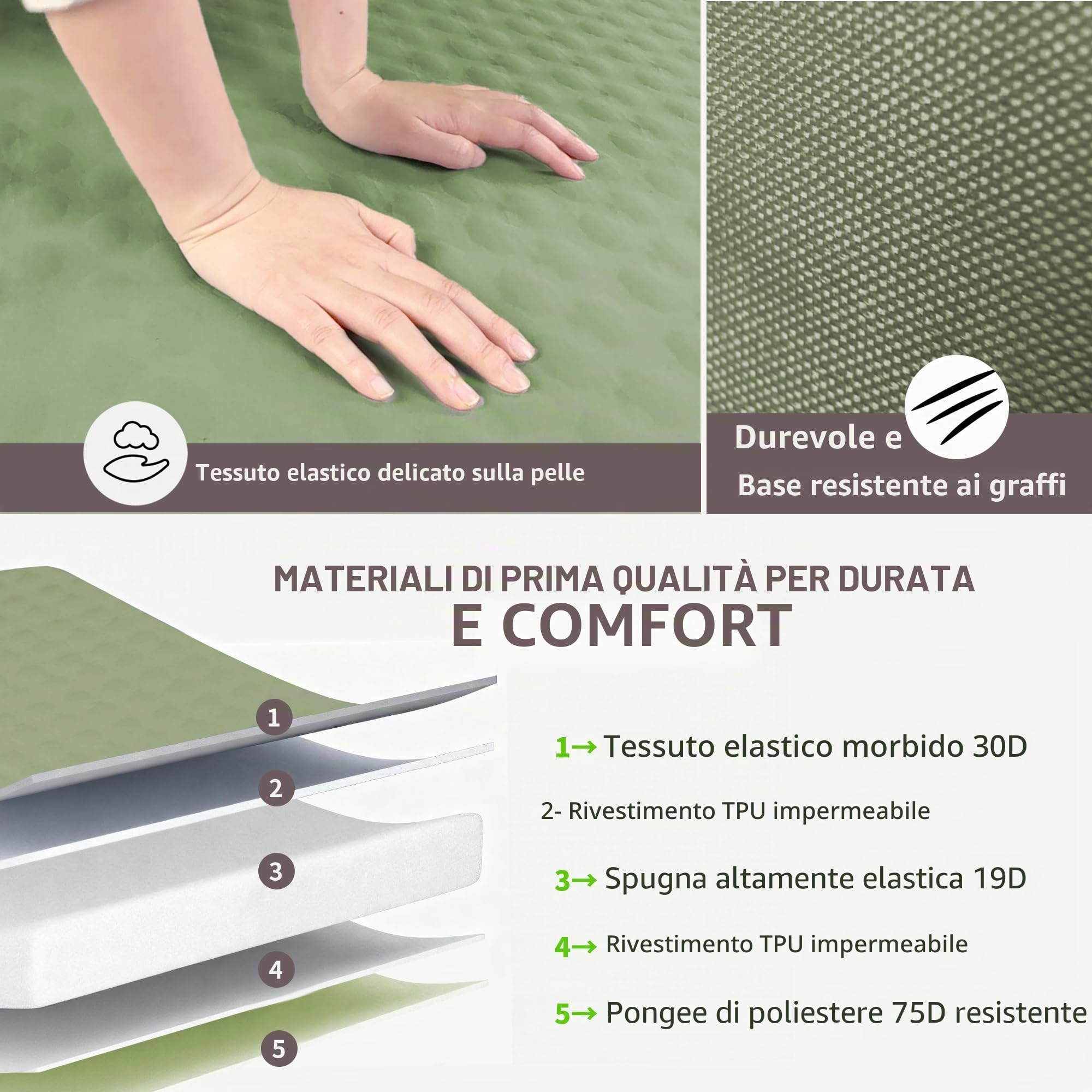 Origem Materasso Campeggio Matrimoniale con Pompa Elettrica Integrata | Materassino autogonfiante doppio 140 x 200 cm in schiuma, facile da gonfiare e sgonfiare per trekking, tenda e casa