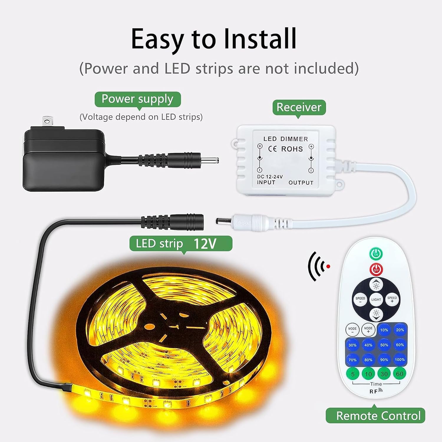 Remote Controller for Single Color LED Strip Lights and Neon Sign, DC 12-24V Dimmable LED Light Controller with Dynamic Effect Mode for LED Ribbon, Suitable for Home, Cabinet, Strip Lights, Neon Signs Remote Dimmer