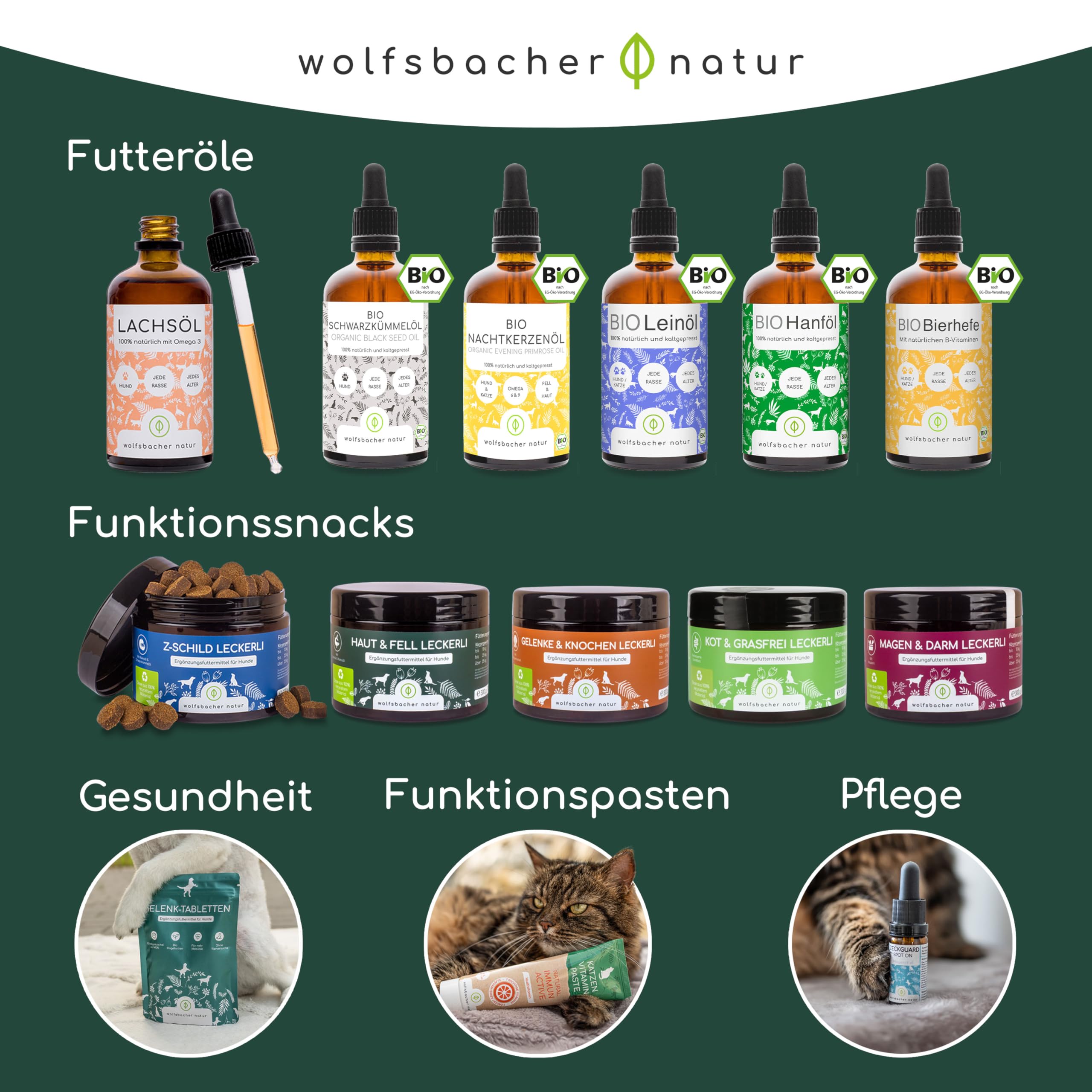 Omega 3 für Hunde - Mit Lachsöl, Kokosöl, Bierhefe | Haut & Fell Leckerli 4 x | Gegen Juckreiz, für gesunde Haut und glänzendes Fell