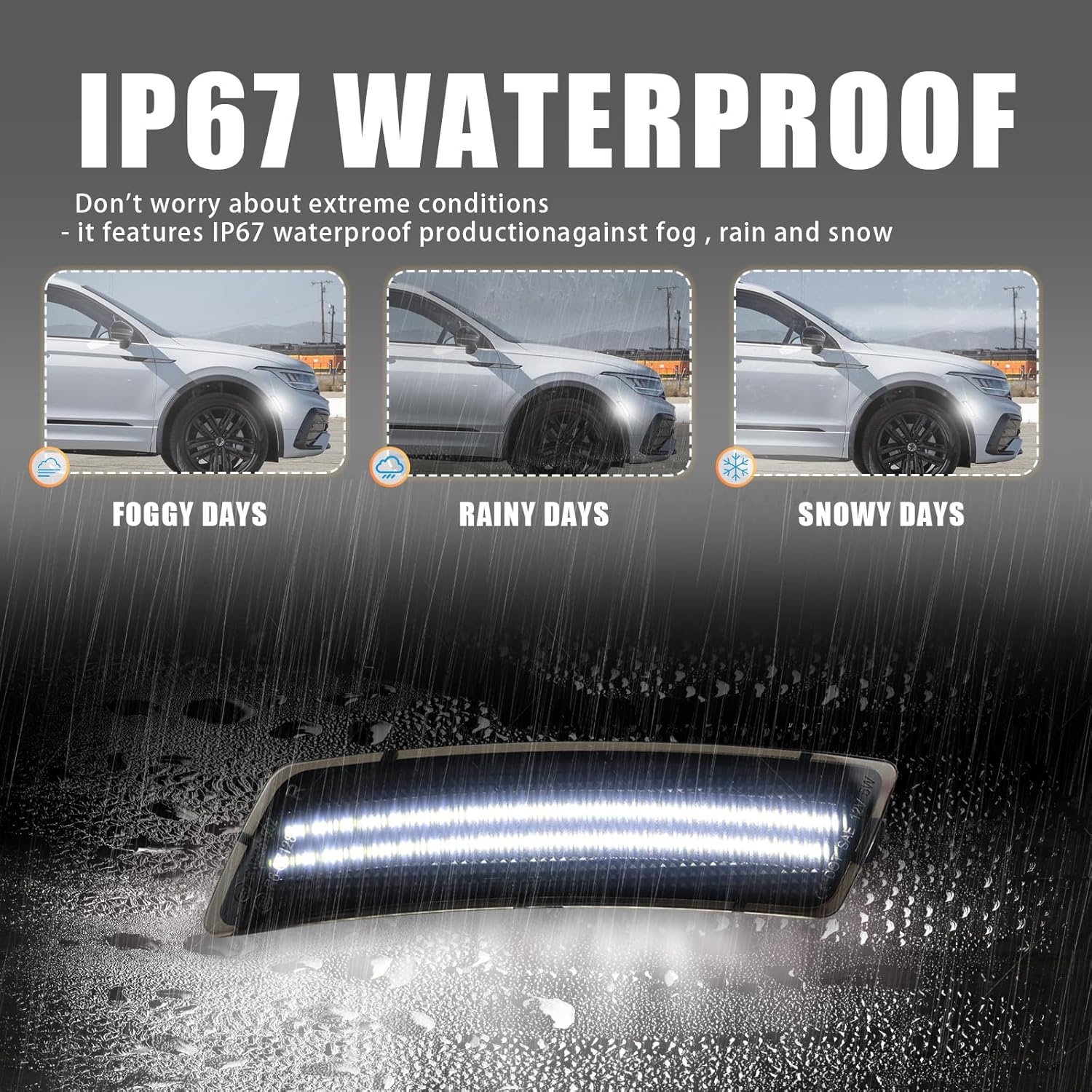 LED Front Fender LED Side Marker Lights Kit for Volkswagen Tiguan 2018-2024 / for Volkswagen Beetle 2012-2019,OEM 5C5945072A / 5C5945071A, Smoked Lens Side Bumper Marker Lamps,2pcs