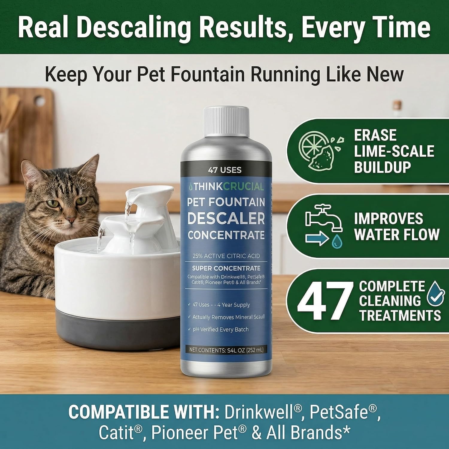 Think Crucial Pet Fountain Descaler – Drinkwell PetSafe Catit PETLIBRO – 47 Uses – 8 fl oz