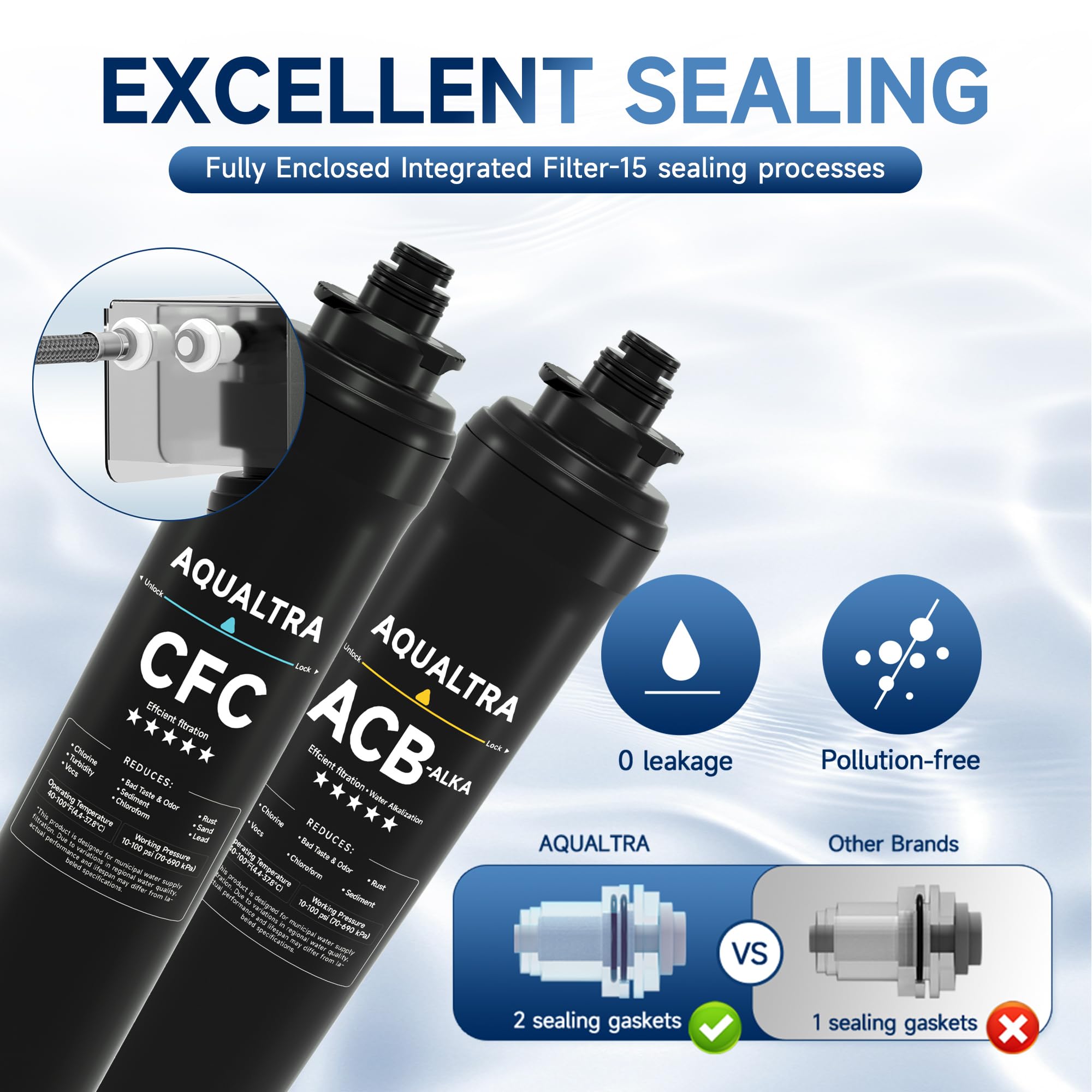 AQUALTRA Kit de 2 filtres CFC et ACB-ALKA pour système de filtration d'eau sous évier USF-2B-10 / USF-2F-10 / USF-3B-10 / USF-3F-10, pack de 2 filtres : 1 CFC + 1 ACB-ALKA