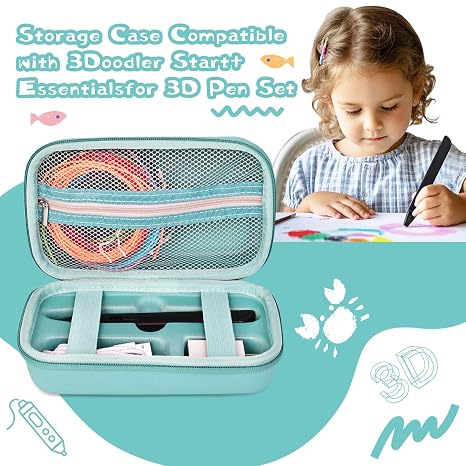 Hard Case Compatible with MYNT3D Super/Professional Printing 3D Pen, Portable Art Activity Set Carrier Case for Printing Strands and Accessories,Turquoise