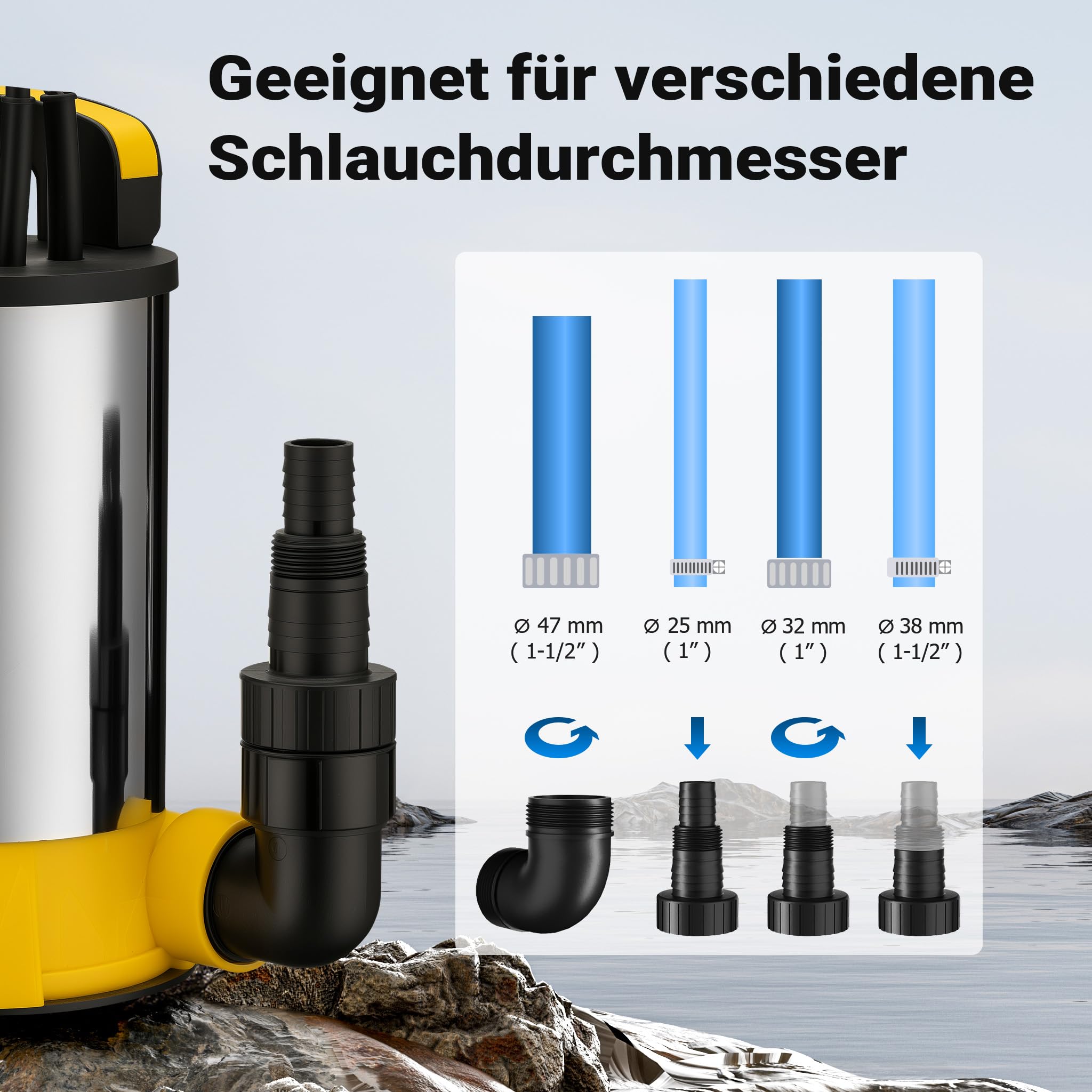 Wiltec Tauchpumpe mit Schwimmer Edelstahl 850 W, flachabsaugende Pumpe bis 1 mm, Tiefbrunnenpumpe bis 7 m Tiefe & 8,5 m Förderhöhe, Flachsaugerpumpe für Klarwasser