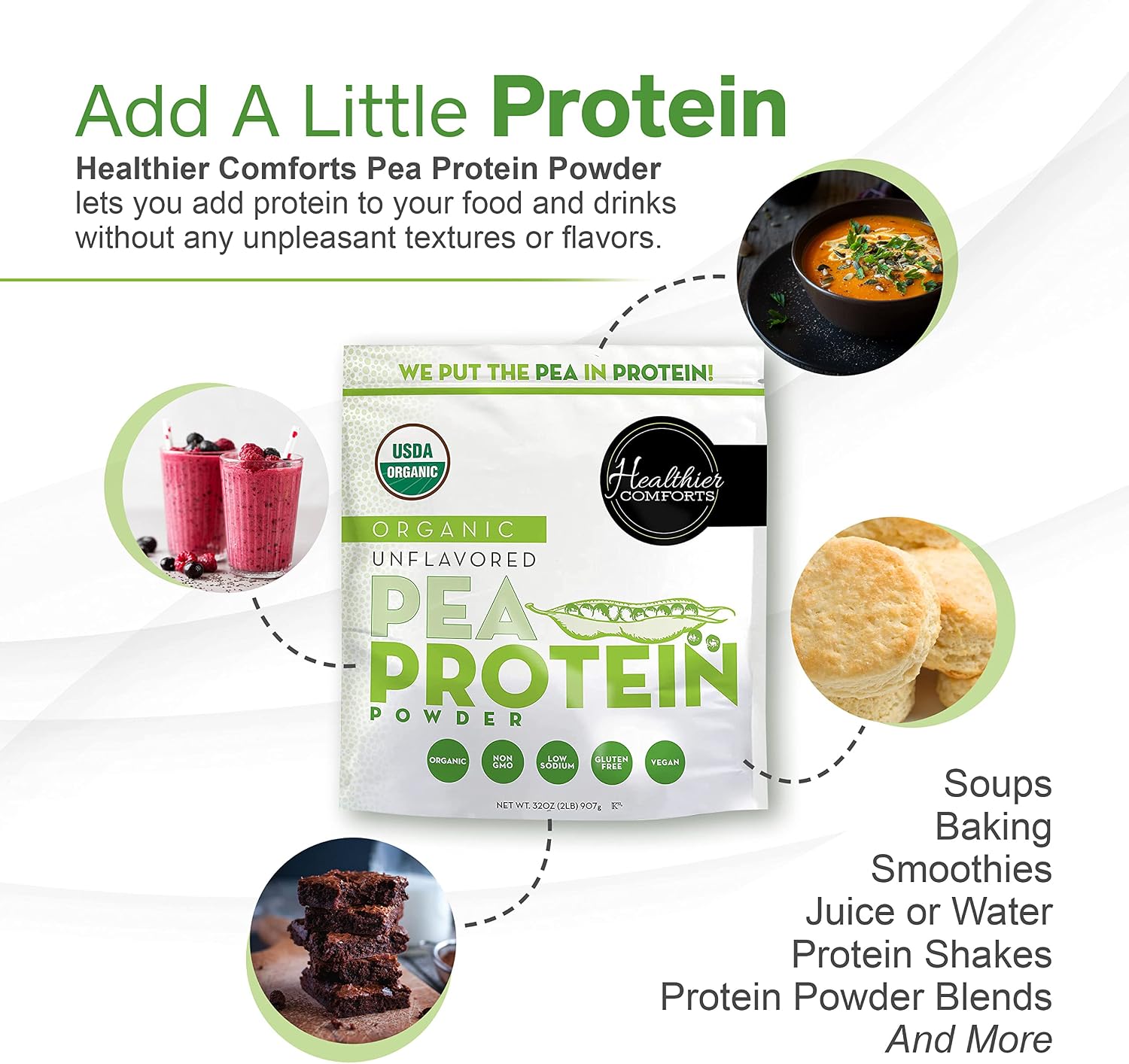 Healthier Comforts Pea Vegan Protein Powder w/Low Sodium | 100% Plant Based Protein Powder | Kosher, Gluten Free, Non-GMO, Keto Friendly, Organic Protein Powder | Unflavored Protein Powder 32oz