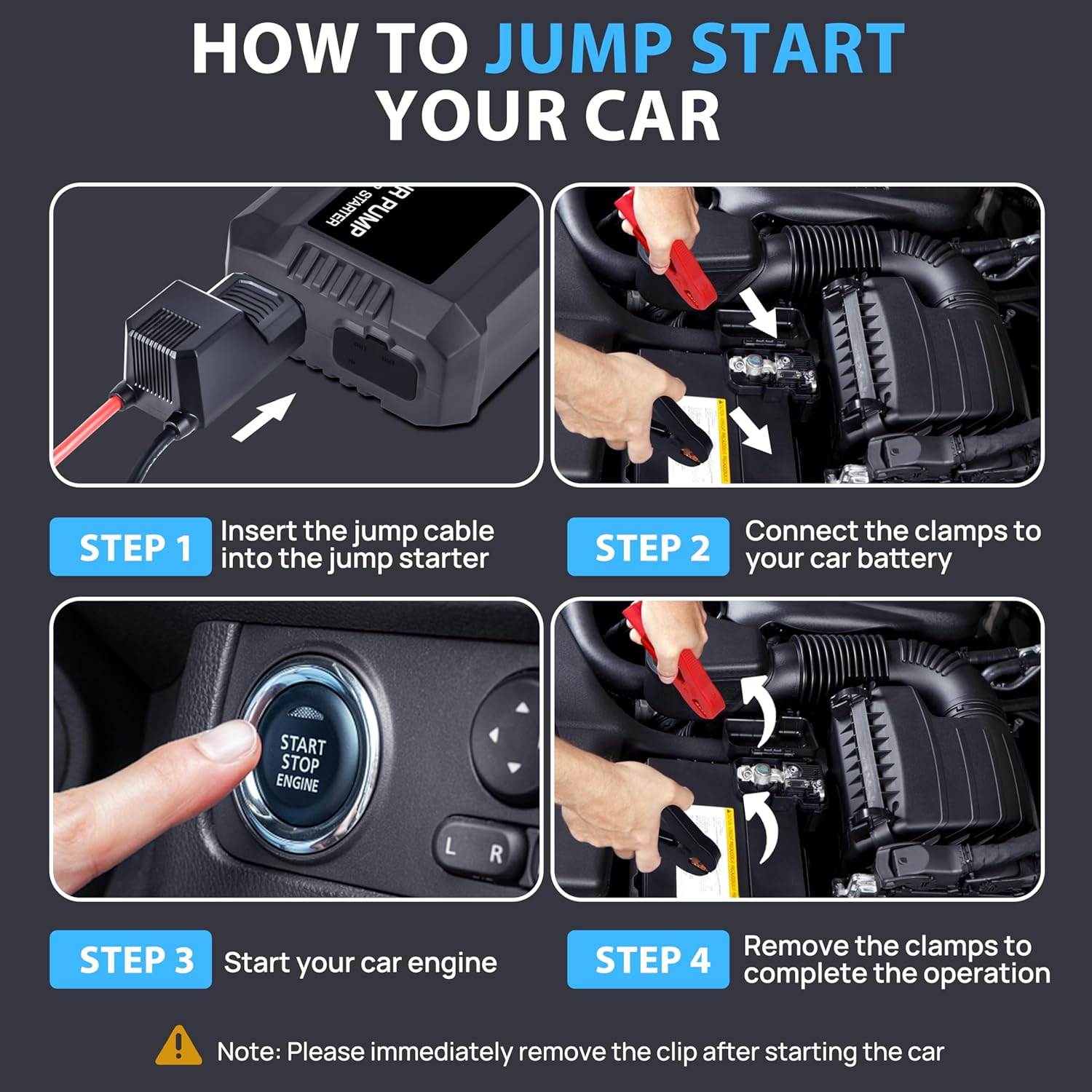 Four-step visual guide on how to jump start a car using the Giatero Q21 device.