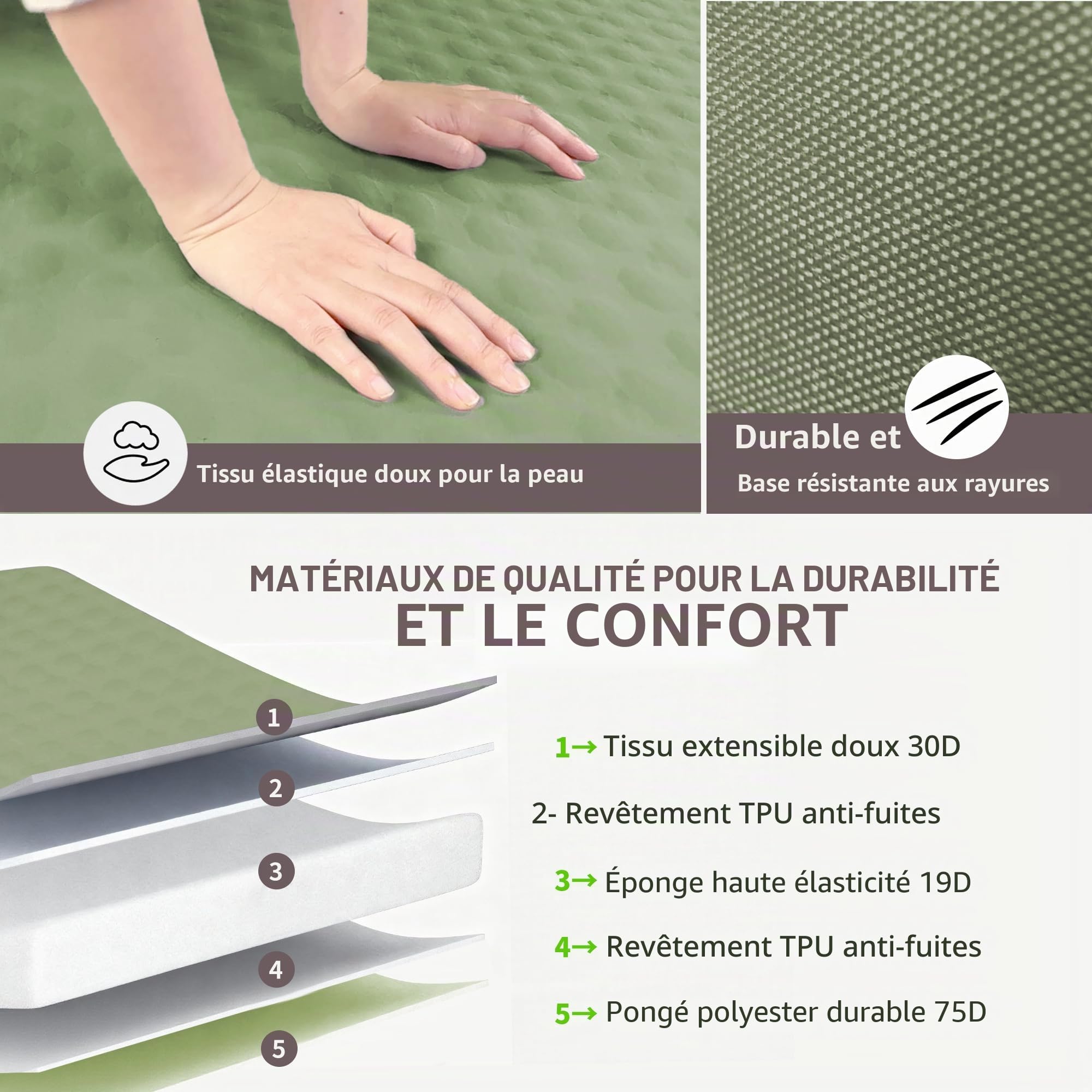 Origem Matelas Camping 2 Personnes Épais en Mousse avec Pompe Électrique | Largeur 140 cm, épaisseur 10 cm, gonflage et dégonflage facile, Matelas gonflable 2 personnes pour camping et randonnée