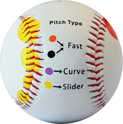 Miniatura 5 de Entrenador de agarre de lanzamiento de béisbol: códigos de color fáciles para aprender múltiples agarres de tono