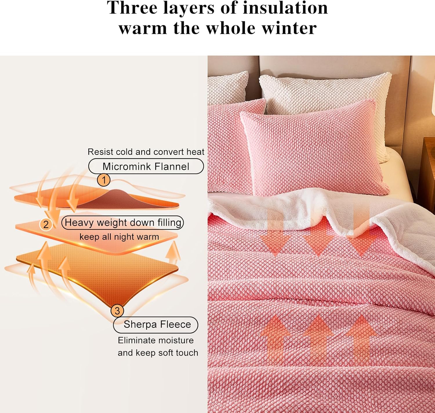 Luxury Flannel Fleece Sherpa Blankets Twin Size for Bed, Jacquard Boho 3-Layer Thick and Warm Blanket for Winter, Soft Cozy Fuzzy Plush Velvet Blanket with 2 Pillow Cases, Pink, 68x86 Inches - Image 5