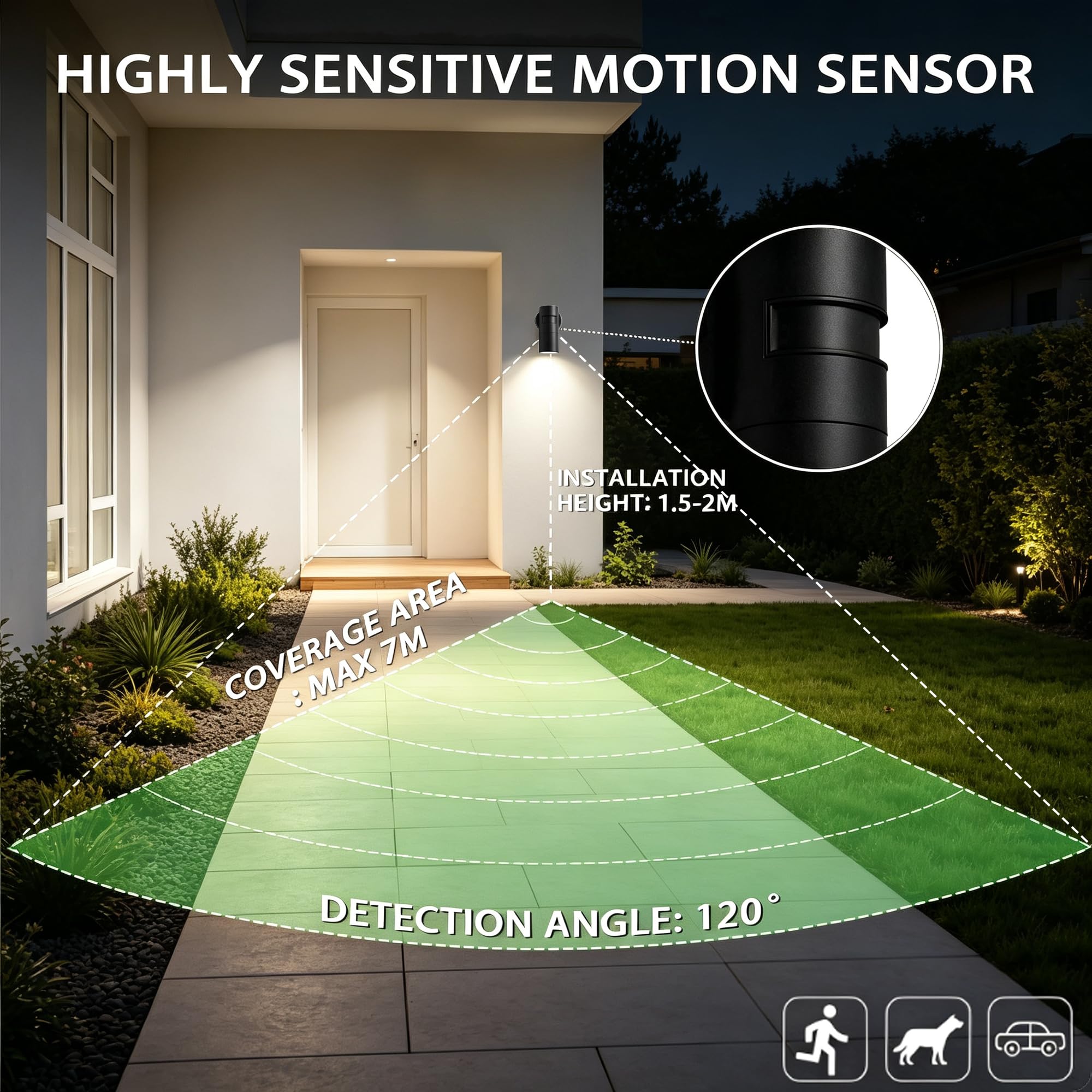 JNR Lampe Exterieur Detecteur de Mouvement Réglable, Noir 2 Pack