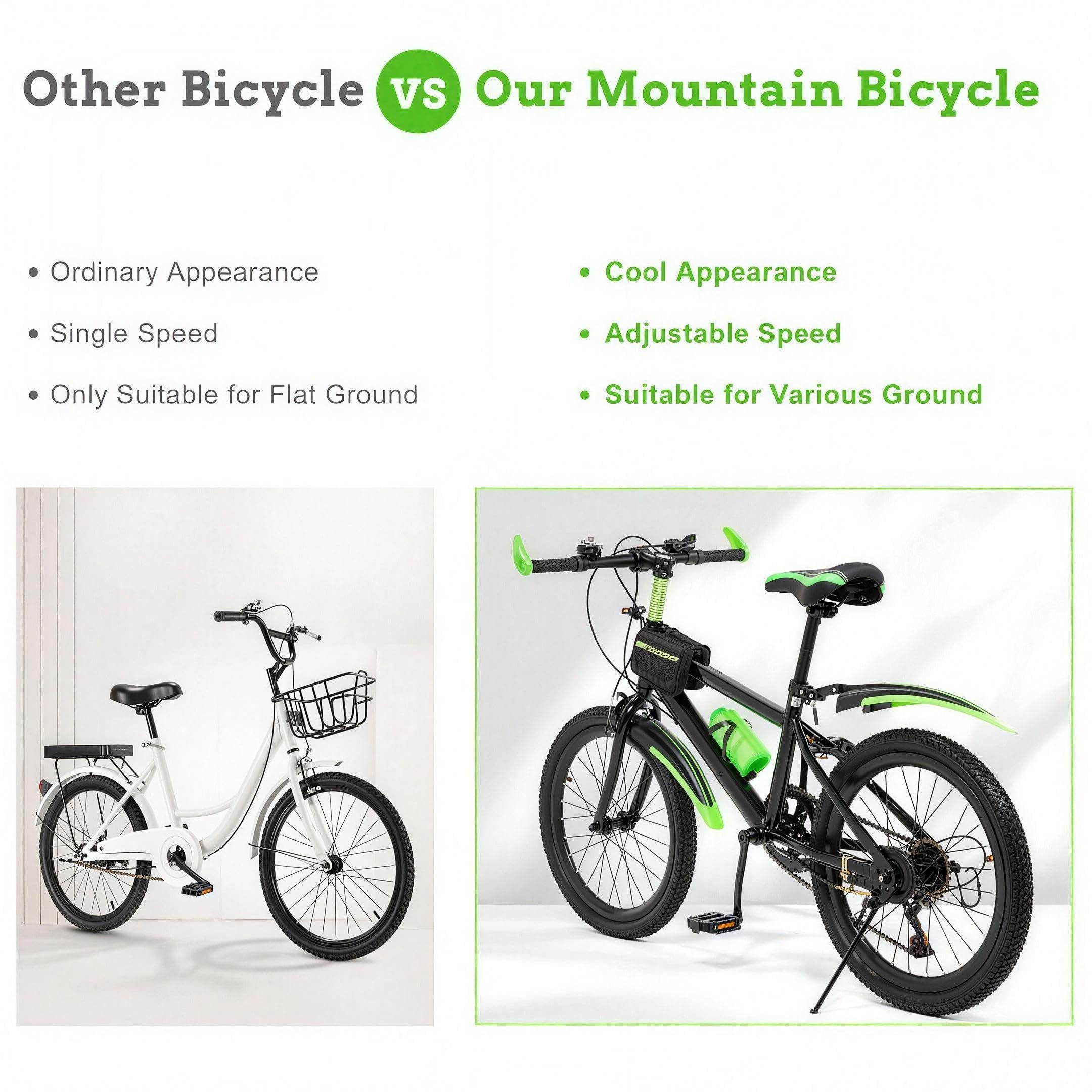Mountainbike Kinderfahrrad 20 Zoll, 7-Gang-Schaltung | Scheibenbremse & Federgabel, für Kinder ab 6-13 Jahren, mit Schutzblech, Wasserflasche & Kompassglocke, 20 Zoll Fahrrad Junge