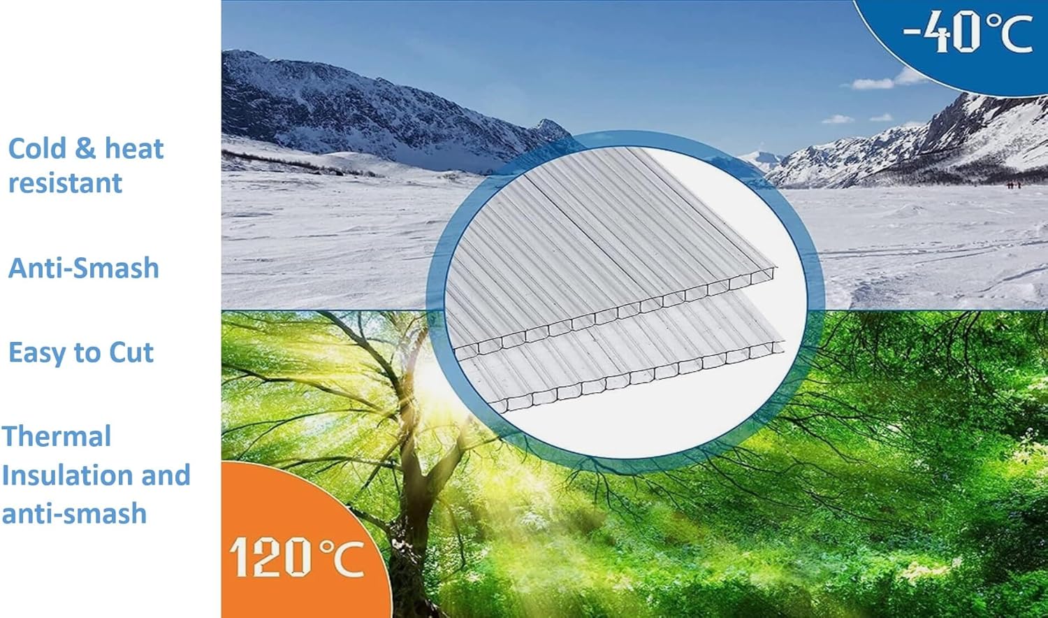 Twin Wall Polycarbonate Greenhouse Panels | Polycarbonate Panels | Greenhouse Panels| Polycarbonate Roof Panels| Hurricane Panels | Clear, Light Weight | 8mm | Size: 36" x 36" | 1 Pack